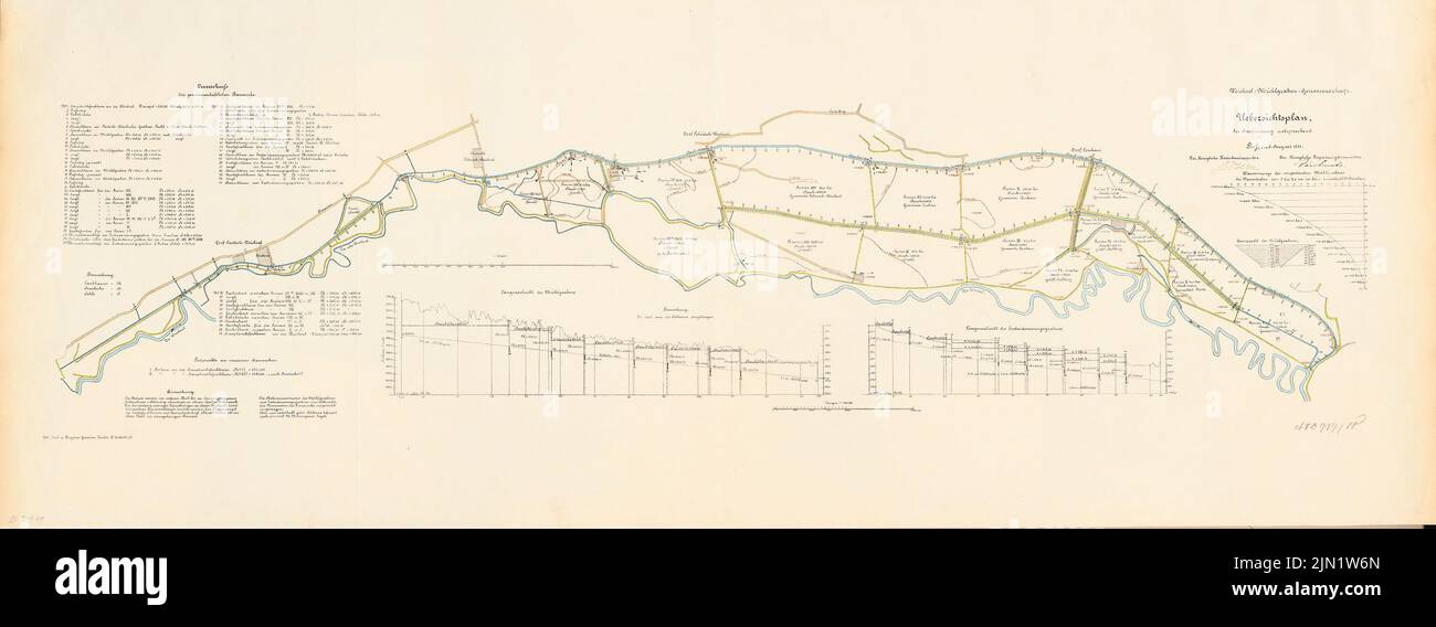 N.N., strutture idrauliche nella zona di Weichsel-Mühlgraben, Pless (08,1888): Pianta del sito. Litografia colorata su carta, 38 x 103,1 cm (compresi i bordi di scansione) N. : Wasserbauwerke im Weichsel-Mühlgraben-Gebiet, Pless Foto Stock