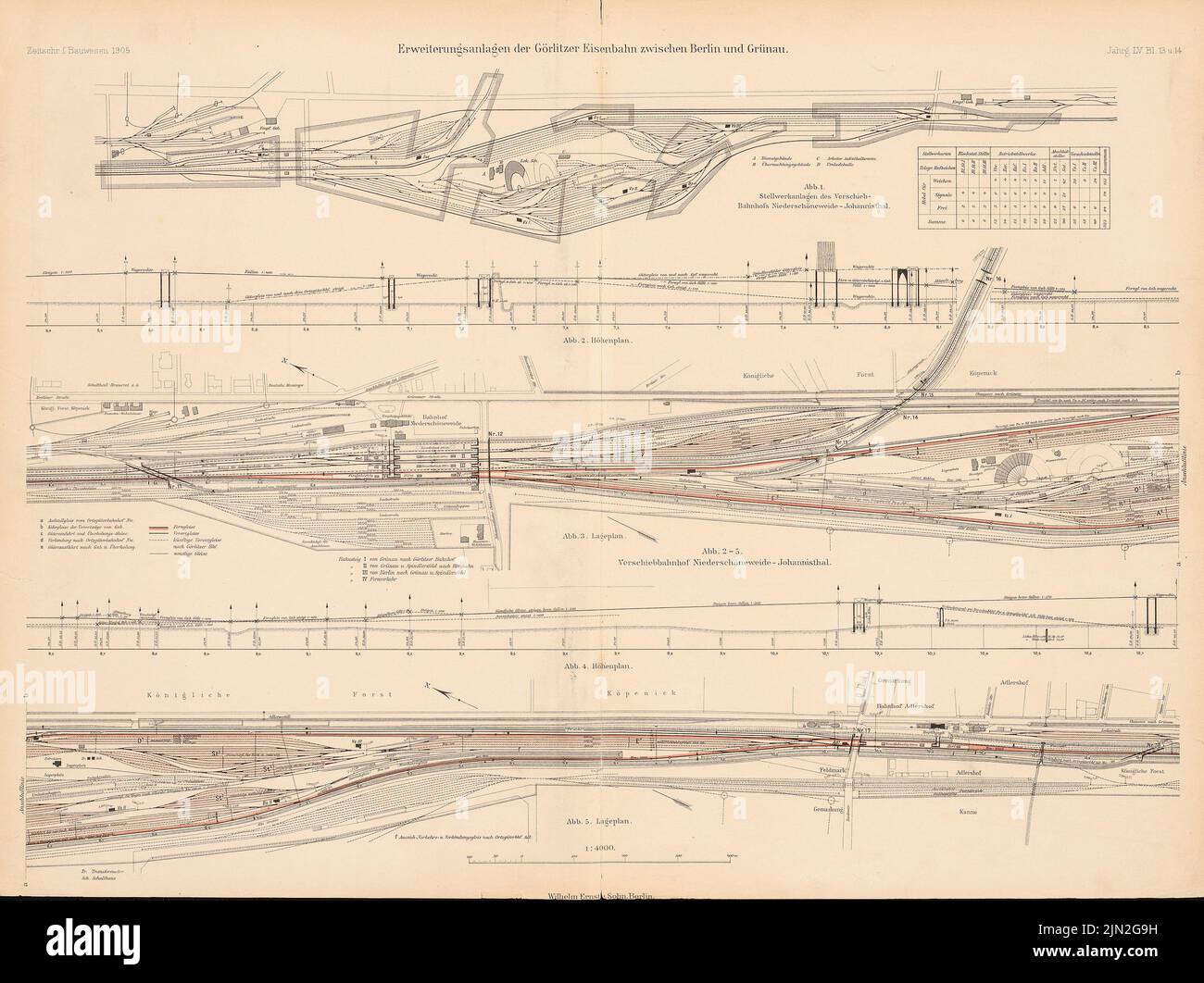 N.N., sistemi di estensione della ferrovia Görlitz tra Berlino e Grünau. (Da: Atlas alla rivista for Building, ed. V. Ministero del lavoro pubblico, Jg. 55, 1905): Reparto 1: 4000, piano di altezza. Stampa a colori su carta, 42,8 x 57,3 cm (inclusi i bordi di scansione) Foto Stock