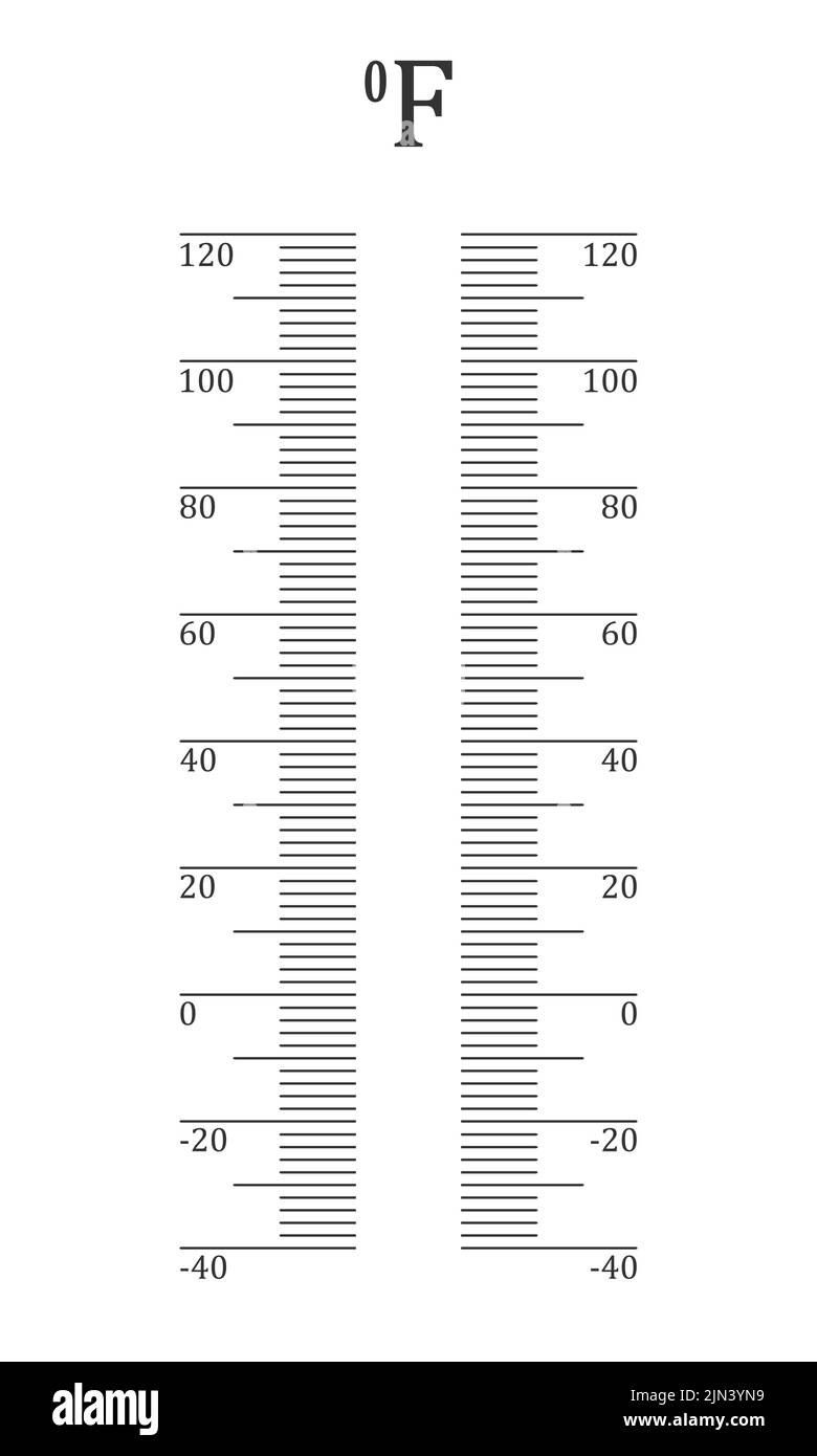 Scala termometro Fahrenheit verticale con gradazione di gradi da -40 a 120. Modello grafico per strumento meteorologico di misurazione della temperatura. Illustrazione grafica vettoriale Illustrazione Vettoriale