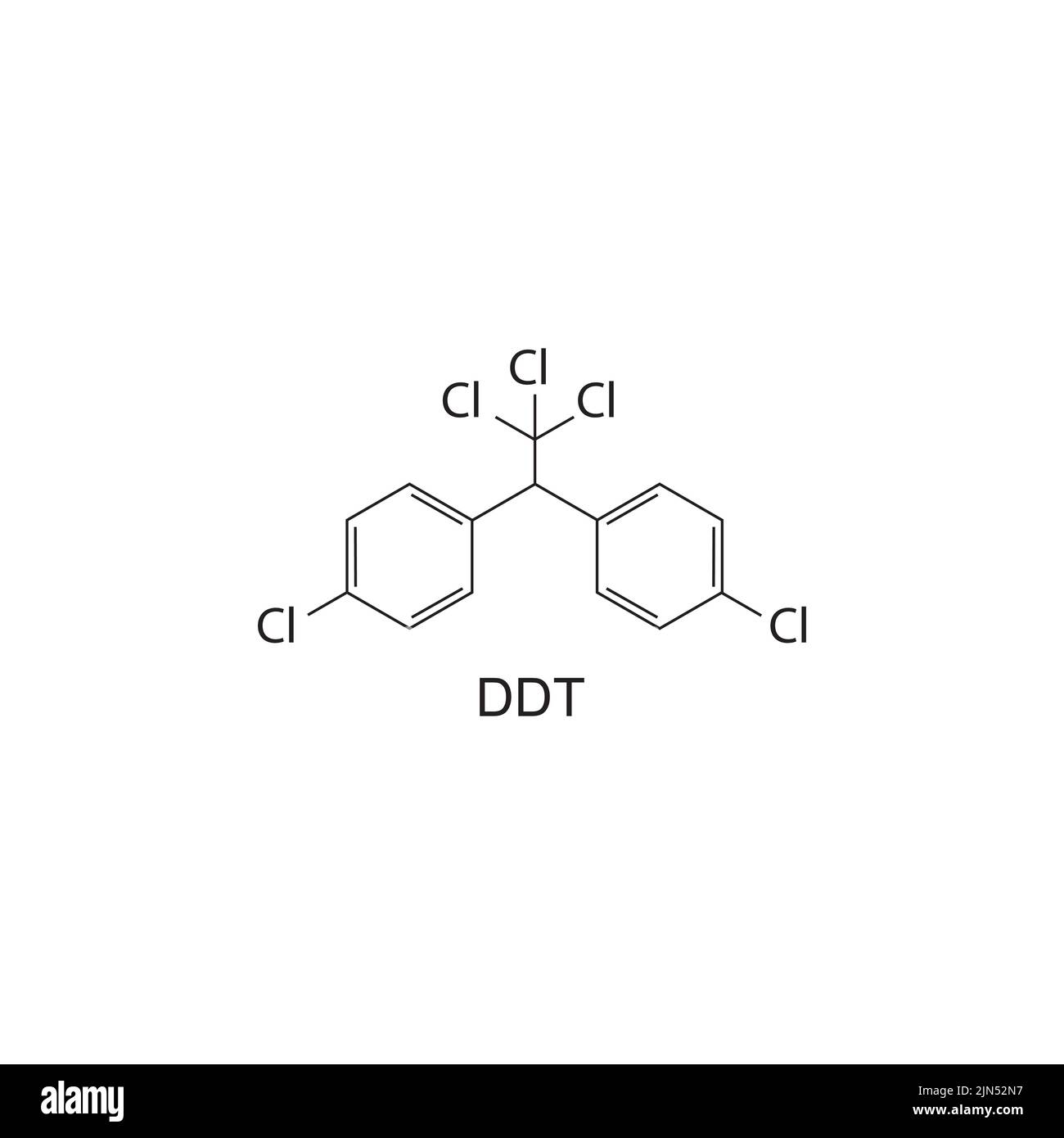 Struttura chimica del pesticida DDT su sfondo bianco. Illustrazione Vettoriale