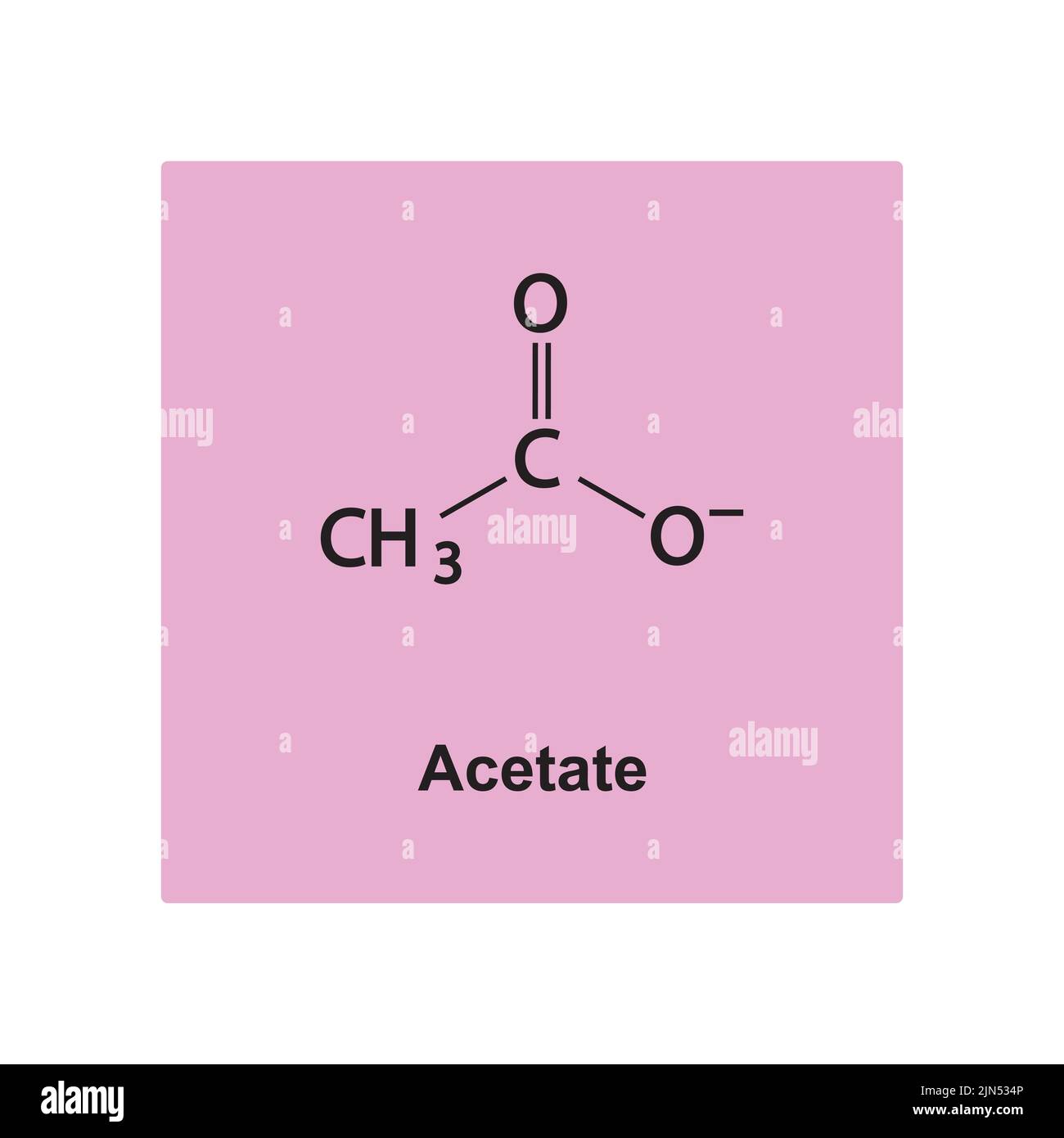 Struttura chimica in acetato su sfondo rosa. Illustrazione Vettoriale