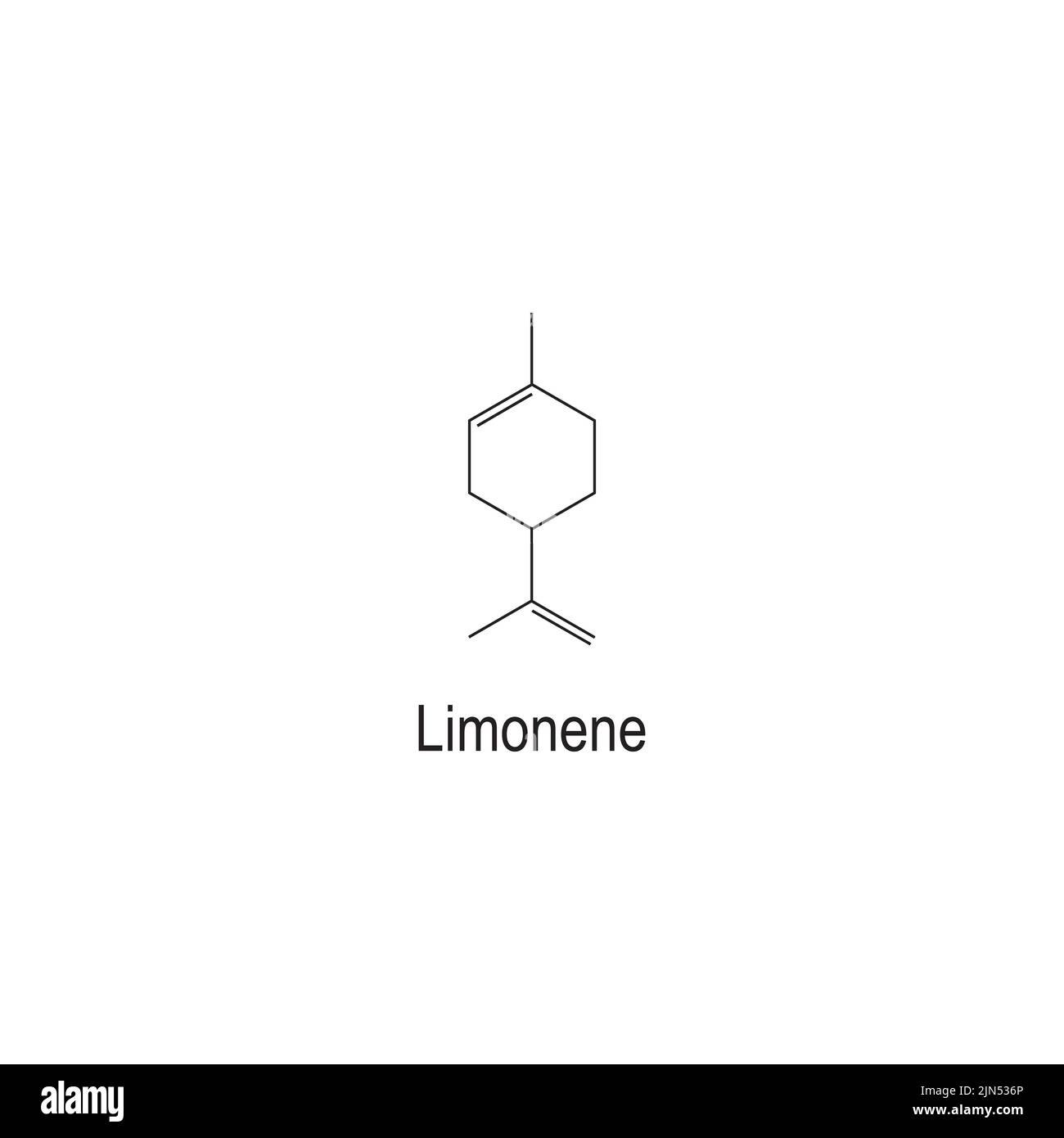 Struttura chimica del limonene (alchene) su fondo bianco - componente degli oli di arancio e limone. Illustrazione Vettoriale