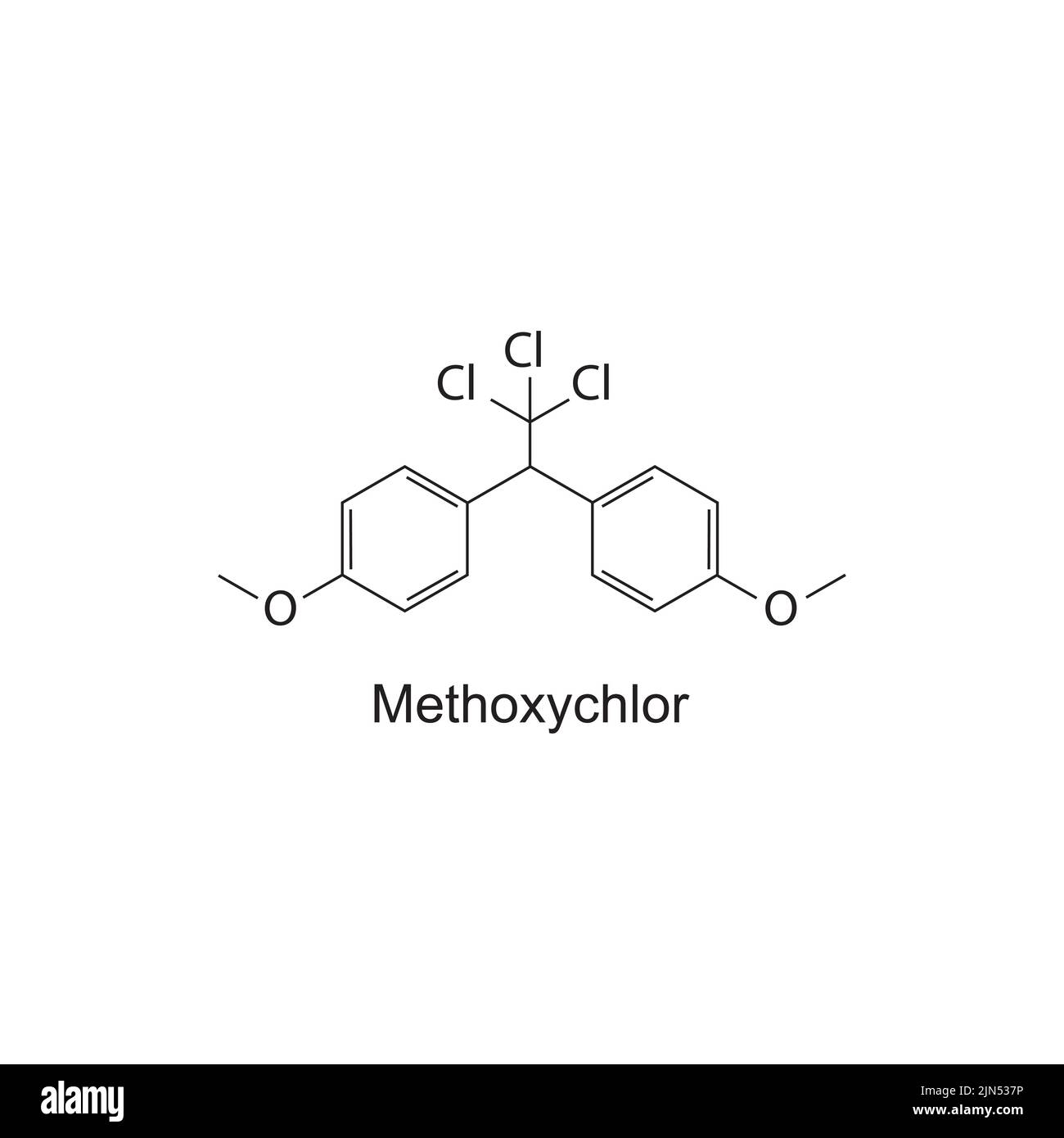 Struttura chimica del pesticida metossiclor su sfondo bianco. Illustrazione Vettoriale