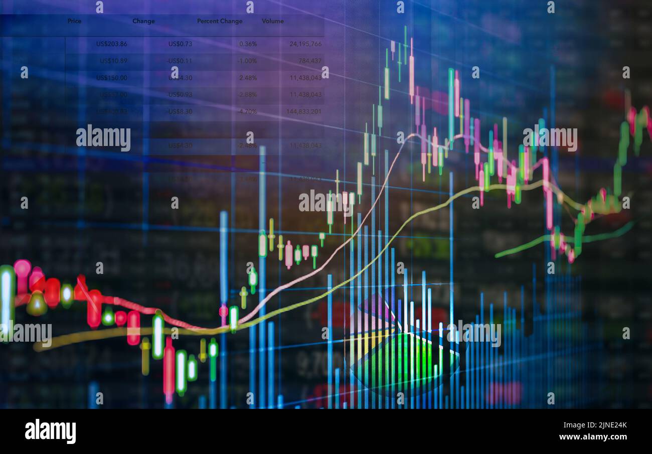 Combinazione di grafici del grafico del mercato azionario e grafici finanziari. Foto Stock