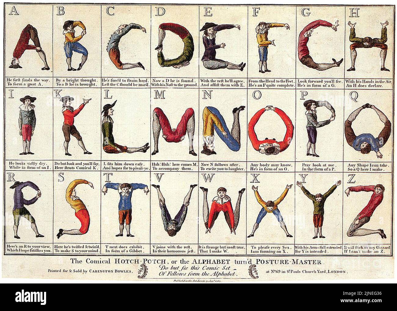 Il comico Hotch Potch, o l'Alphabet turn'd Posture-Master, 1782 Foto Stock