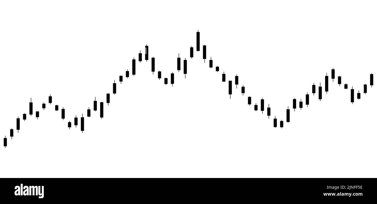 Grafico a candelabro, diagramma di trading forex, grafico dei prezzi di cambio valuta con segnali. Illustrazione Vettoriale