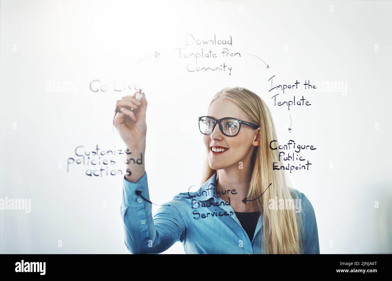 Felice donna professionale brainstorming e la pianificazione, pensando alle idee di marketing, mentre la scrittura su una tavola di vetro al lavoro. Sorridente organizzazione femminile Foto Stock