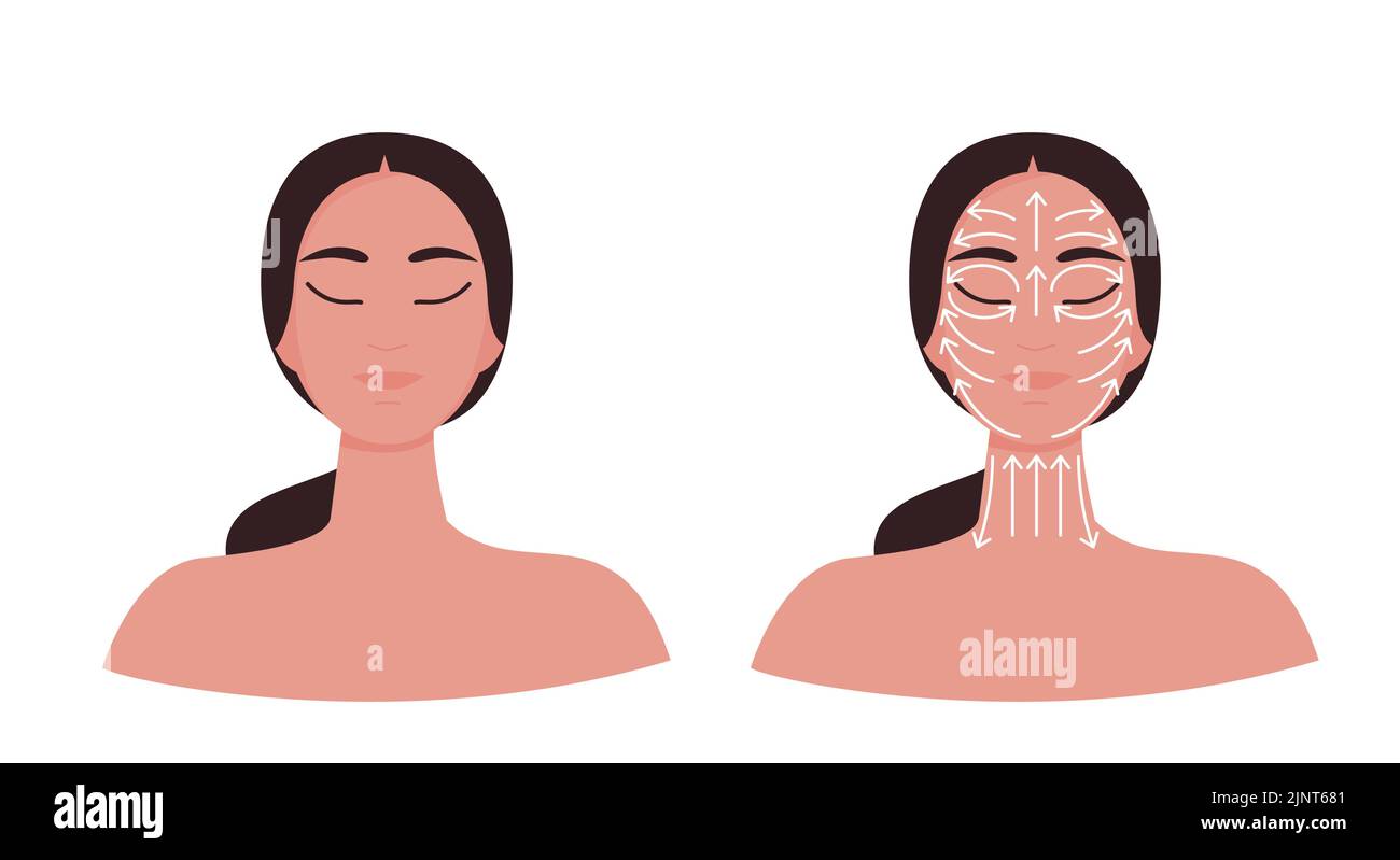 Massaggio del viso, principali tecniche 