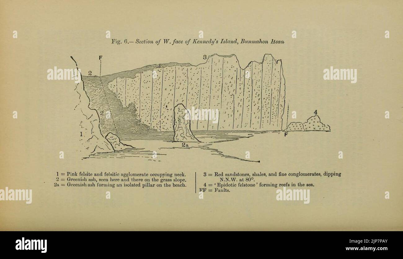 La rivista trimestrale della Geological Society di Londra (12893509055) Foto Stock