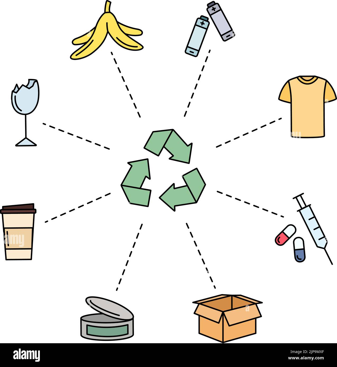 Classificazione e riciclaggio delle infografiche dei rifiuti. Illustrazione vettoriale Illustrazione Vettoriale