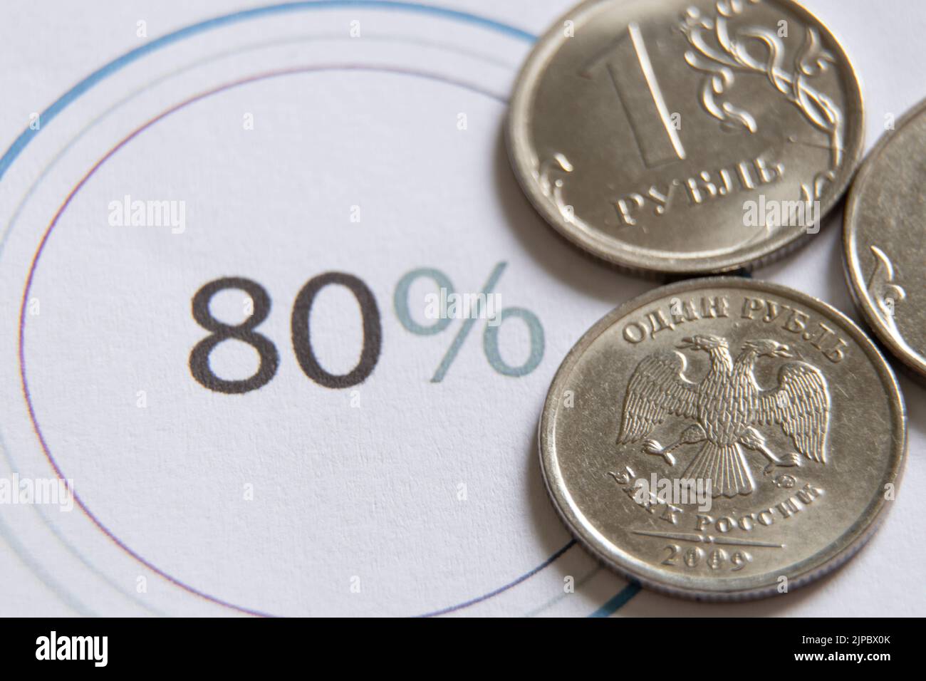 Rublo russo e istogramma con statistiche. Sanzioni finanziarie contro la Russia. Ruble collassare. Economia russa e rublo. Crisi in Russia 2022 Foto Stock