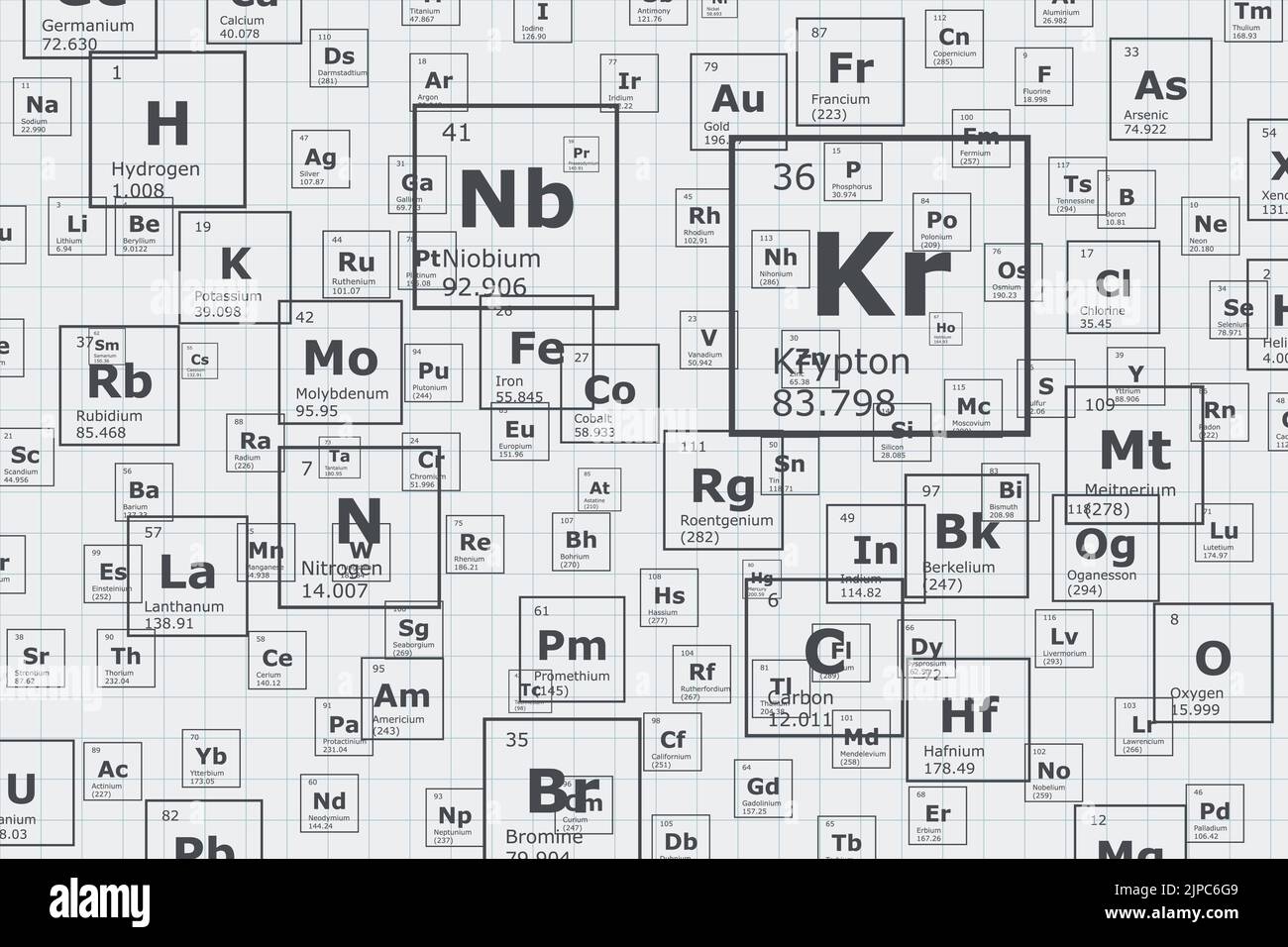Sfondo degli elementi chimici della tavola periodica, numero atomico, peso atomico, nome e simbolo dell'elemento su un foglio a griglia Illustrazione Vettoriale