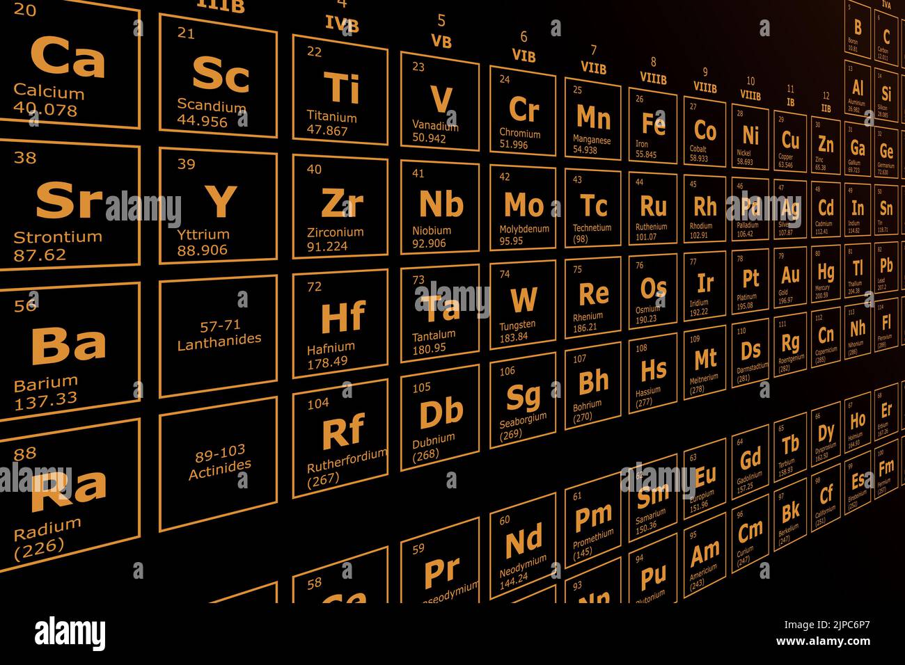 Sfondo prospettico futuristico della tavola periodica degli elementi chimici con il loro numero atomico, peso atomico, nome dell'elemento e simbolo su una bla Illustrazione Vettoriale