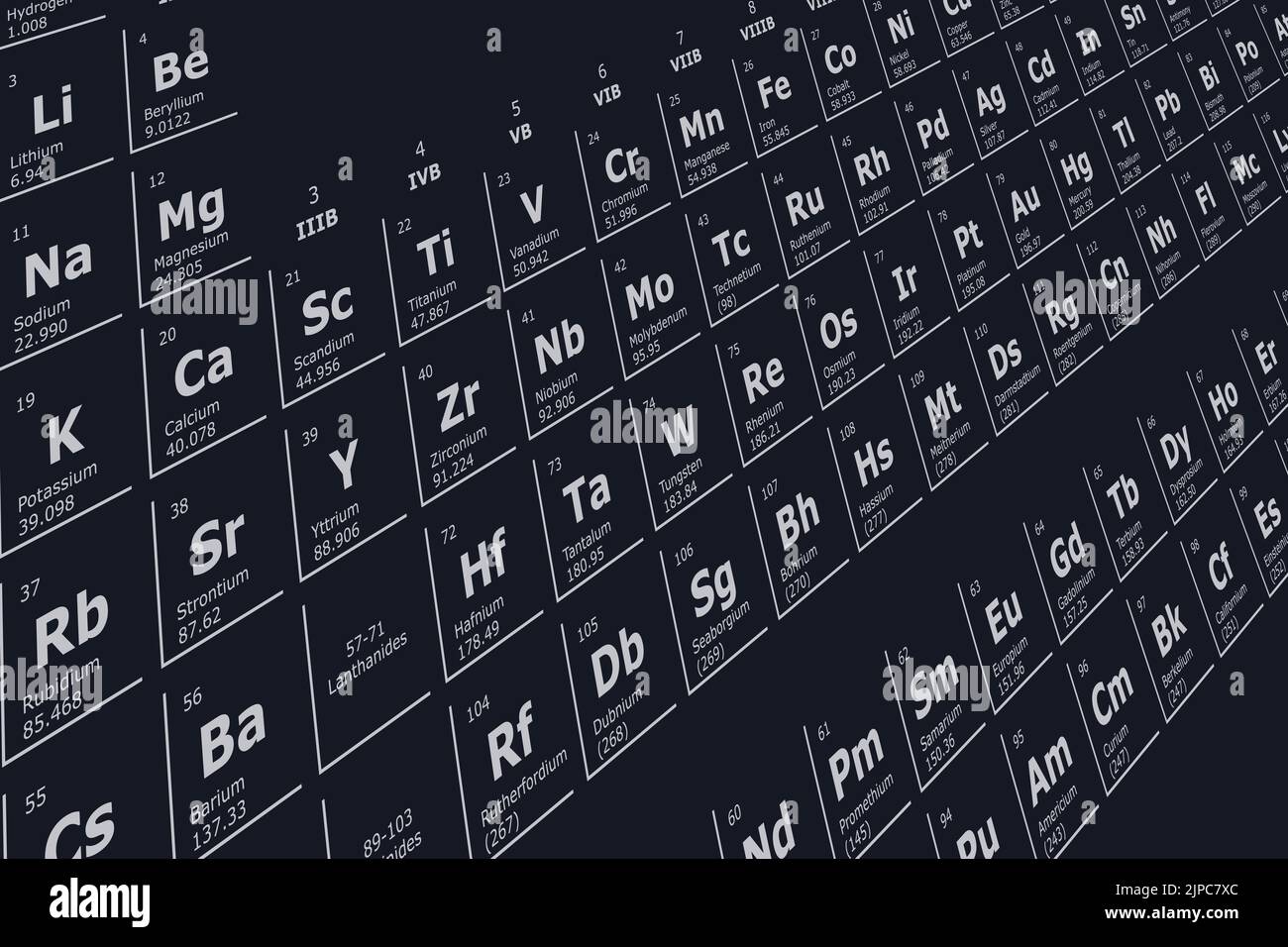 Sfondo prospettico futuristico della tavola periodica degli elementi chimici con il loro numero atomico, peso atomico, nome dell'elemento e simbolo su una bla Illustrazione Vettoriale
