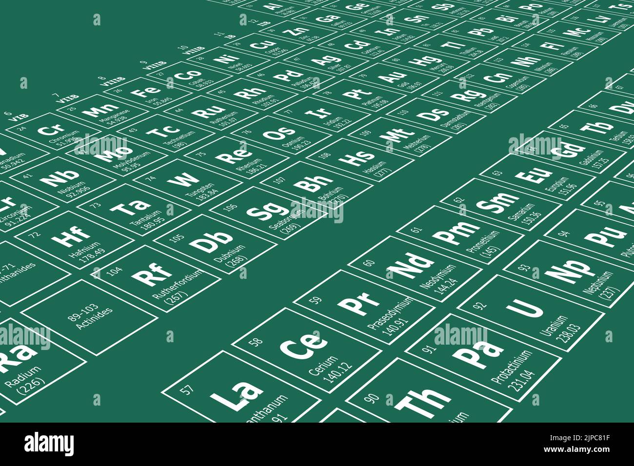 Sfondo prospettico della tavola periodica degli elementi chimici con il loro numero atomico, peso atomico, nome dell'elemento e simbolo su un dorso verde Illustrazione Vettoriale