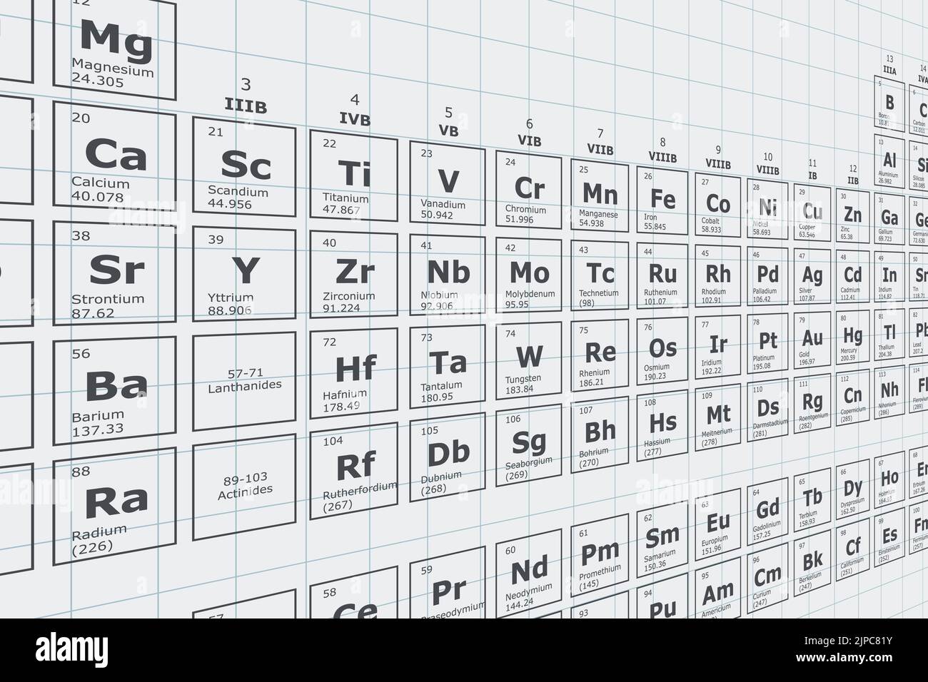 Sfondo della tavola periodica degli elementi chimici in prospettiva con il loro numero atomico, peso atomico, nome dell'elemento e simbolo su una griglia sh Illustrazione Vettoriale