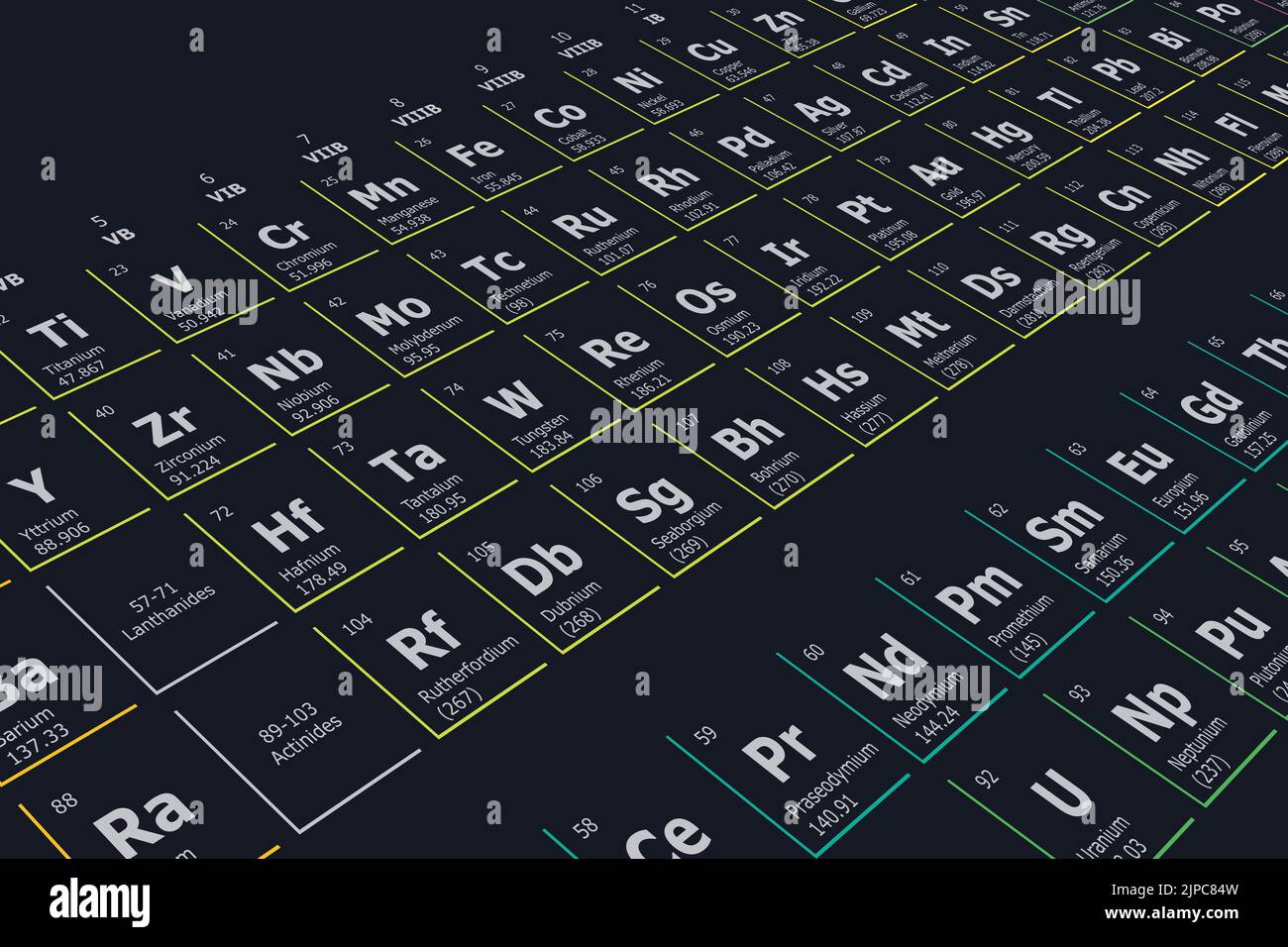 Sfondo futuristico in prospettiva colorata della tavola periodica degli elementi chimici con il loro numero atomico, peso atomico, nome elemento e symb Illustrazione Vettoriale