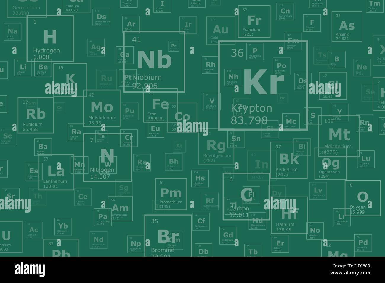 Sfondo verde degli elementi chimici della tavola periodica, numero atomico, peso atomico, nome e simbolo dell'elemento Illustrazione Vettoriale