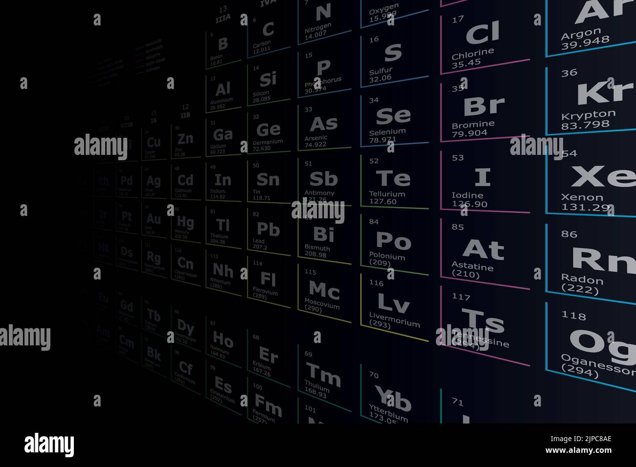Sfondo futuristico della tavola periodica degli elementi chimici con il loro numero atomico, peso atomico, nome dell'elemento e simbolo in prospettiva o Illustrazione Vettoriale