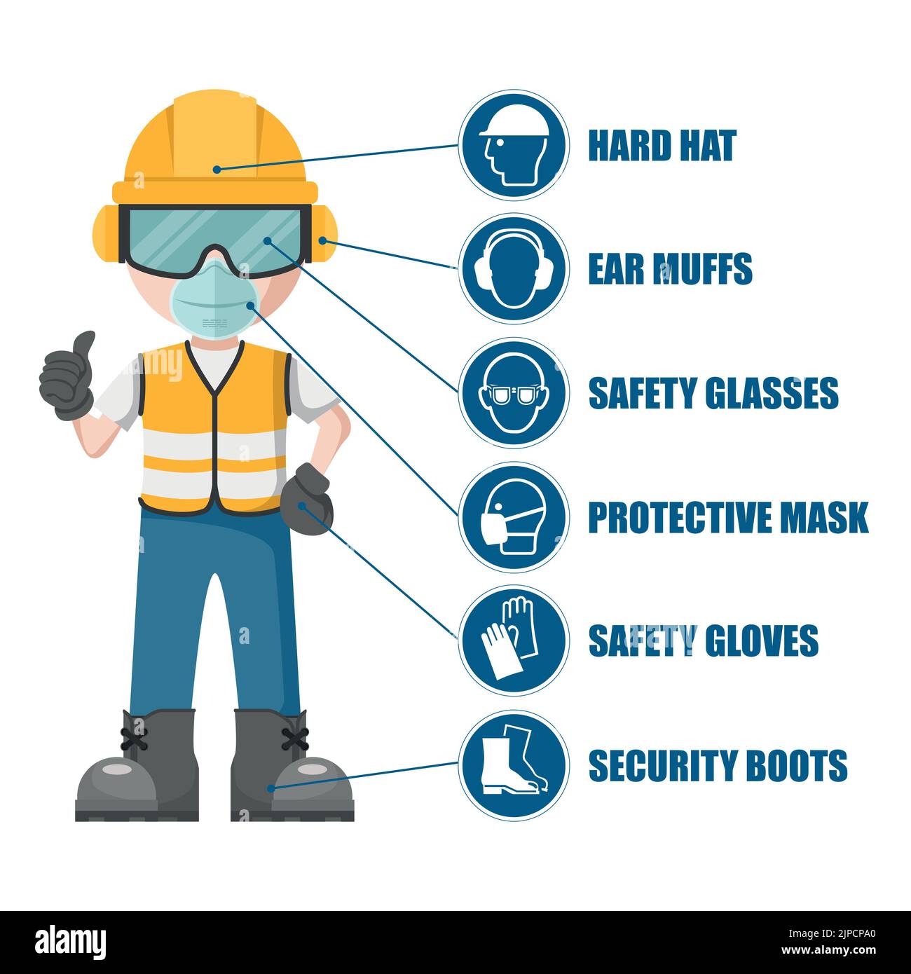 Lavoratore con i suoi dispositivi di protezione individuale. Serie di icone, pittogrammi di sicurezza industriale e salute sul lavoro per la prevenzione dell'occupazione Illustrazione Vettoriale