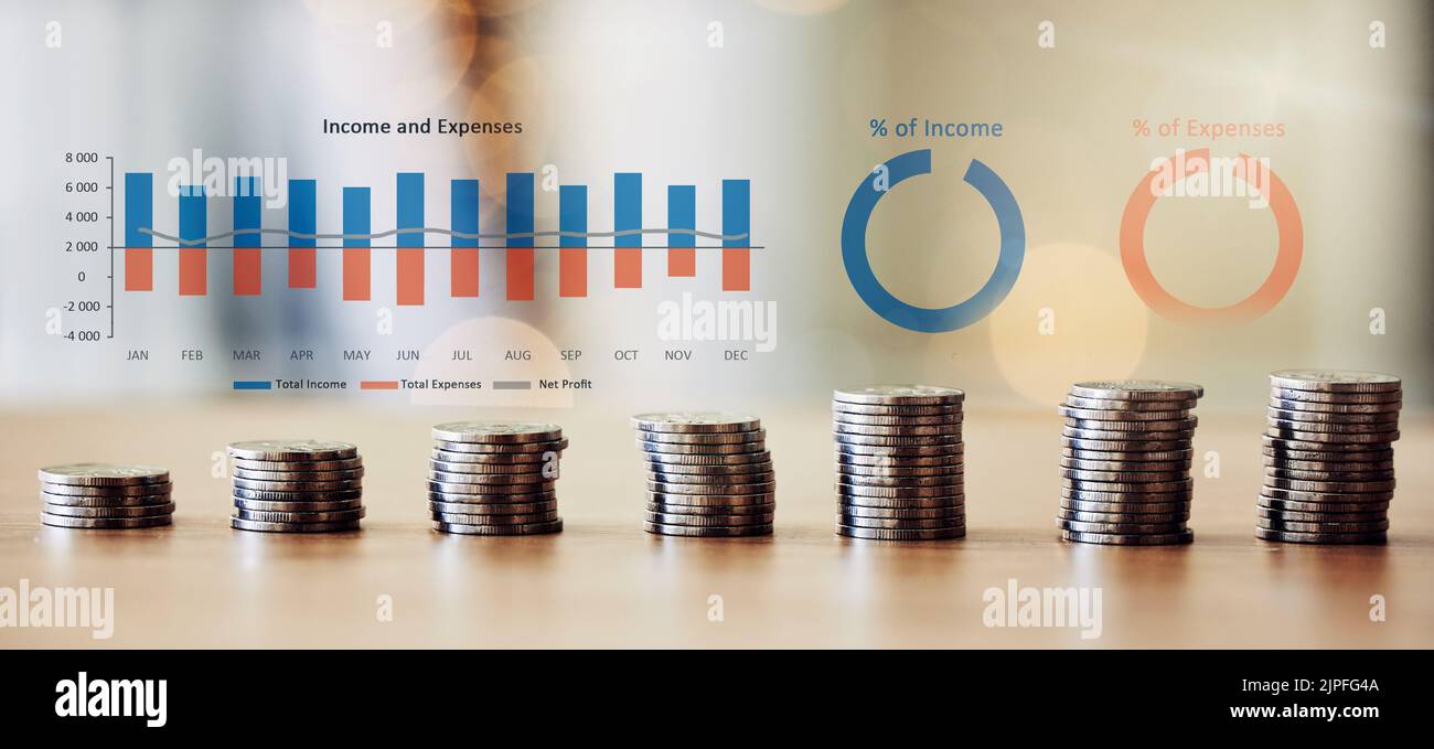 . Finanza, gestione aziendale, strategia di budget e contabilità aziendale. Pianificare i costi aziendali sulle vendite e sul credito per risparmiare denaro. Dati finanziari con Foto Stock