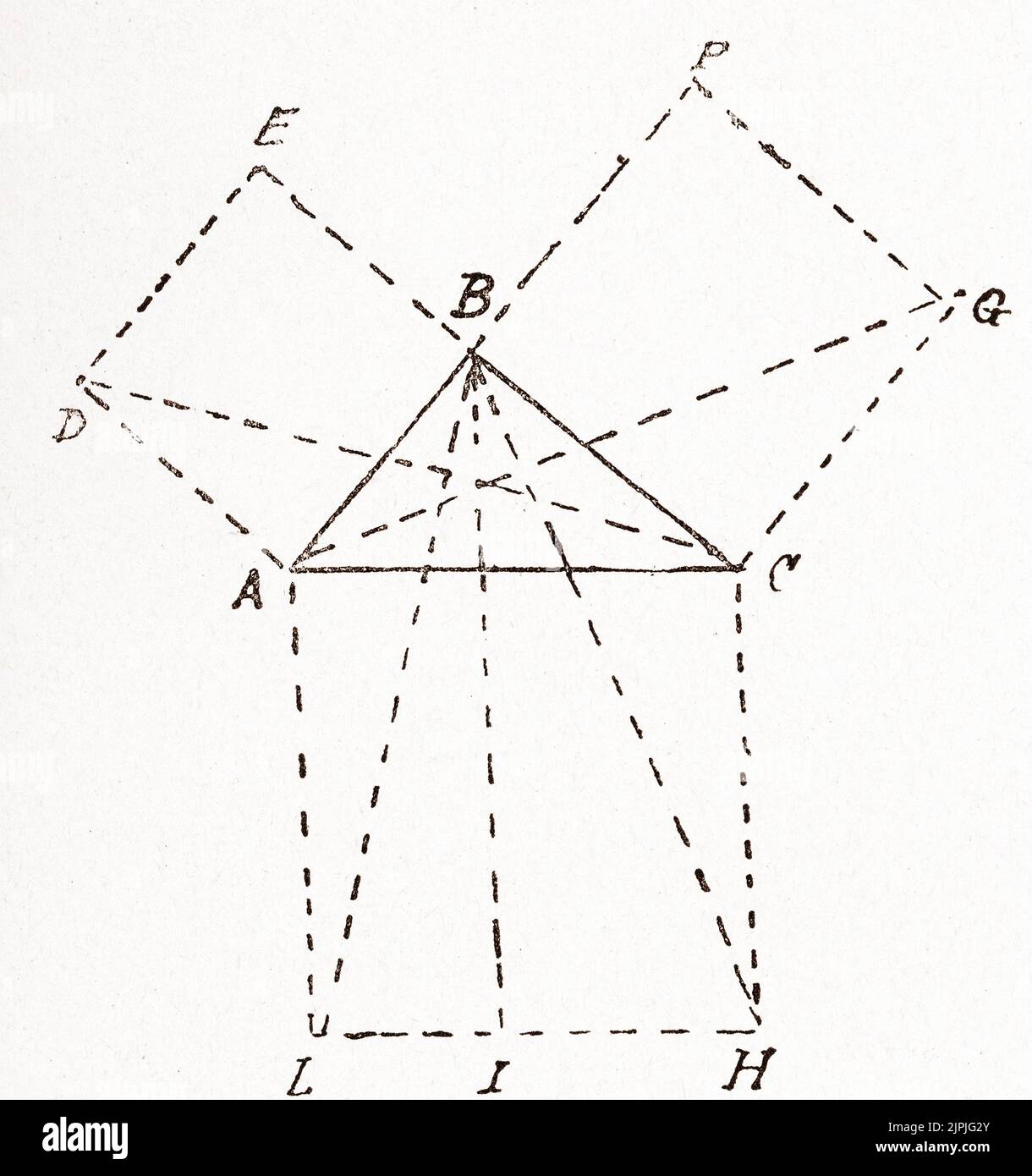 TEOREMA DI PITAGORA ( Samo , dal 580 al 570 ca.- Metaponto , Matera 497 ca. a. C) , filosofo greco - filosofo greeciano - FILOSOFIA - FILOSOFIA - MATEMATICA - MATEMATICA - GEOMETRIA - GEOMETRIA - Pitagora ---- Archivio GBB Foto Stock