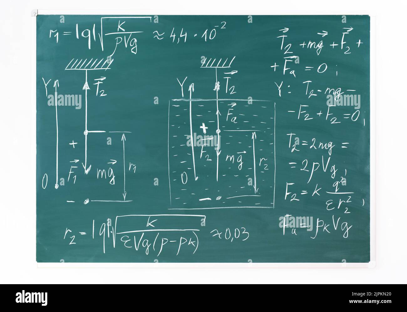 Leggi della fisica scritte in gesso sulla lavagna. Foto Stock