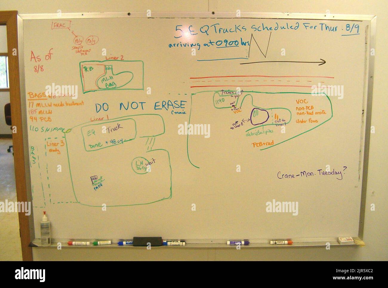 Daily staff Meeting White Board , Trailer-4 - Accelerated Remediation Company Command Post. Operazioni di pulizia ambientale presso il sito di Mound a Miamisburg, Ohio Foto Stock