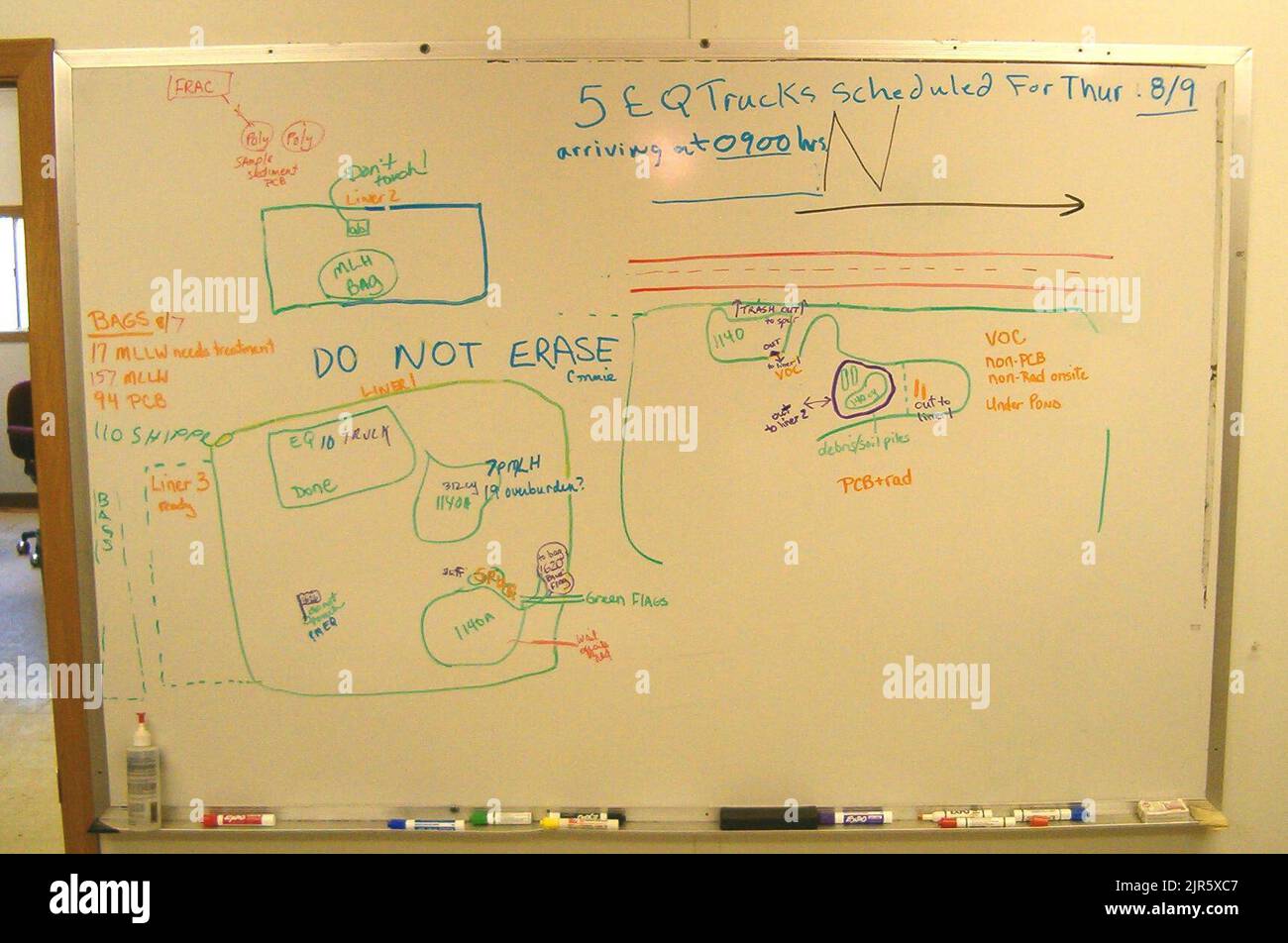 Daily staff Meeting White Board , Trailer-4 - Accelerated Remediation Company Command Post. Operazioni di pulizia ambientale presso il sito di Mound a Miamisburg, Ohio Foto Stock