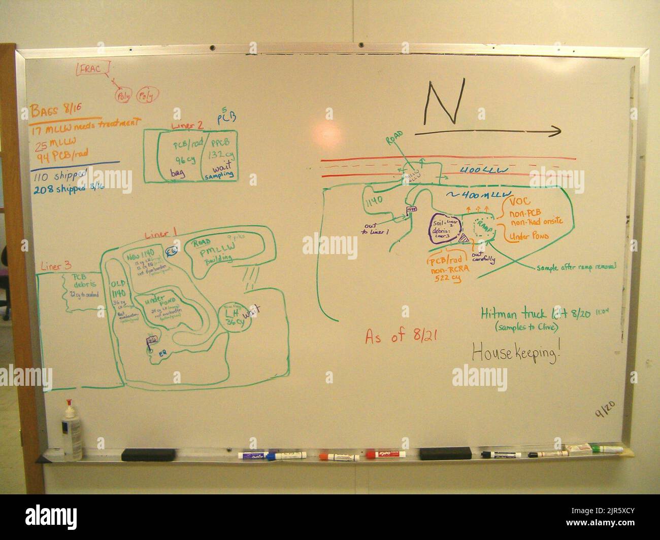 Daily staff Meeting White Board , Trailer-4 - Accelerated Remediation Company Command Post. Operazioni di pulizia ambientale presso il sito di Mound a Miamisburg, Ohio Foto Stock
