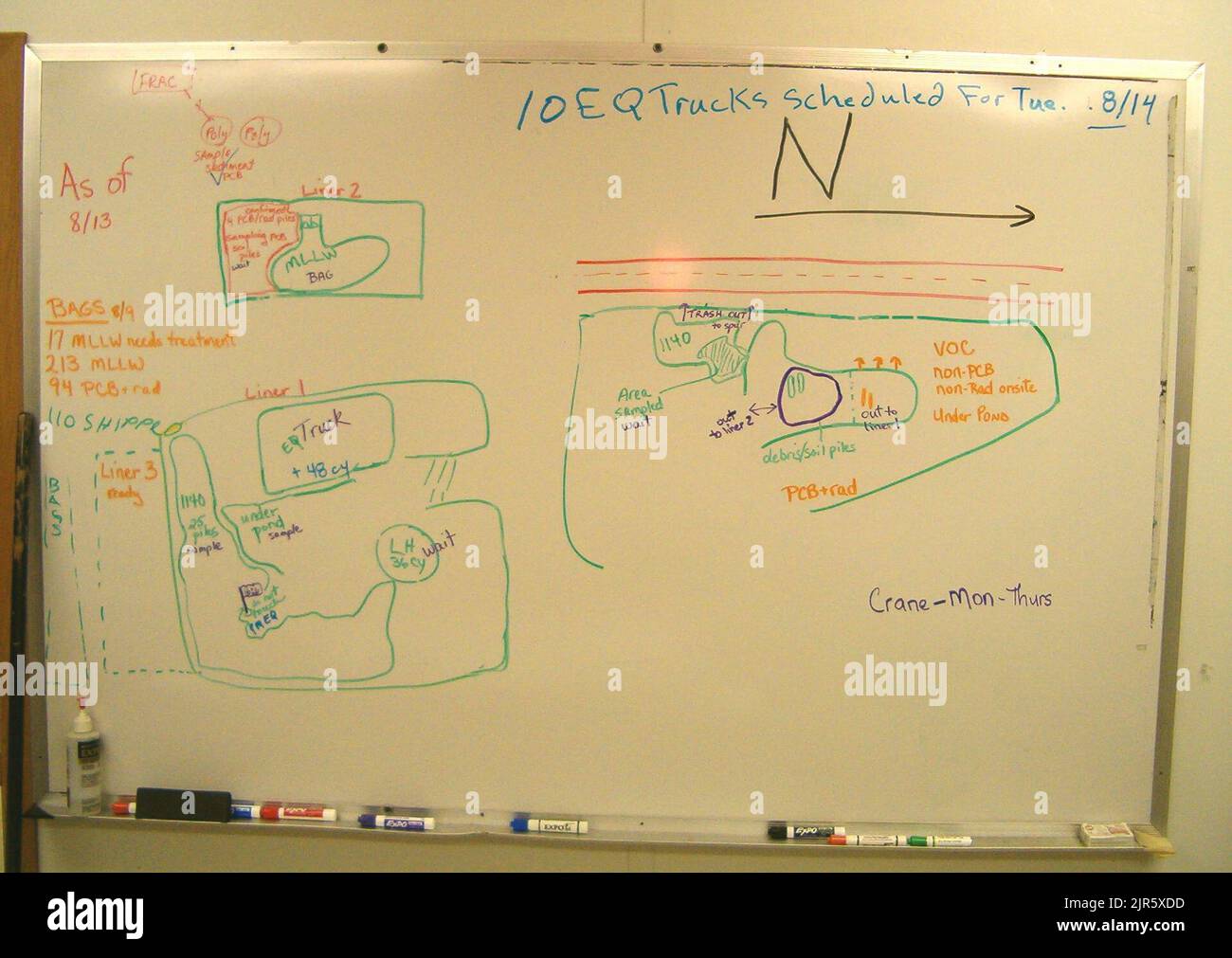 Daily staff Meeting White Board , Trailer-4 - Accelerated Remediation Company Command Post. Operazioni di pulizia ambientale presso il sito di Mound a Miamisburg, Ohio Foto Stock