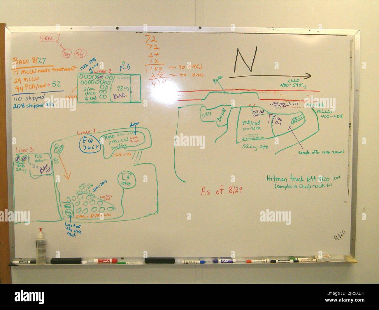 Daily staff Meeting White Board , Trailer-4 - Accelerated Remediation Company Command Post. Operazioni di pulizia ambientale presso il sito di Mound a Miamisburg, Ohio Foto Stock