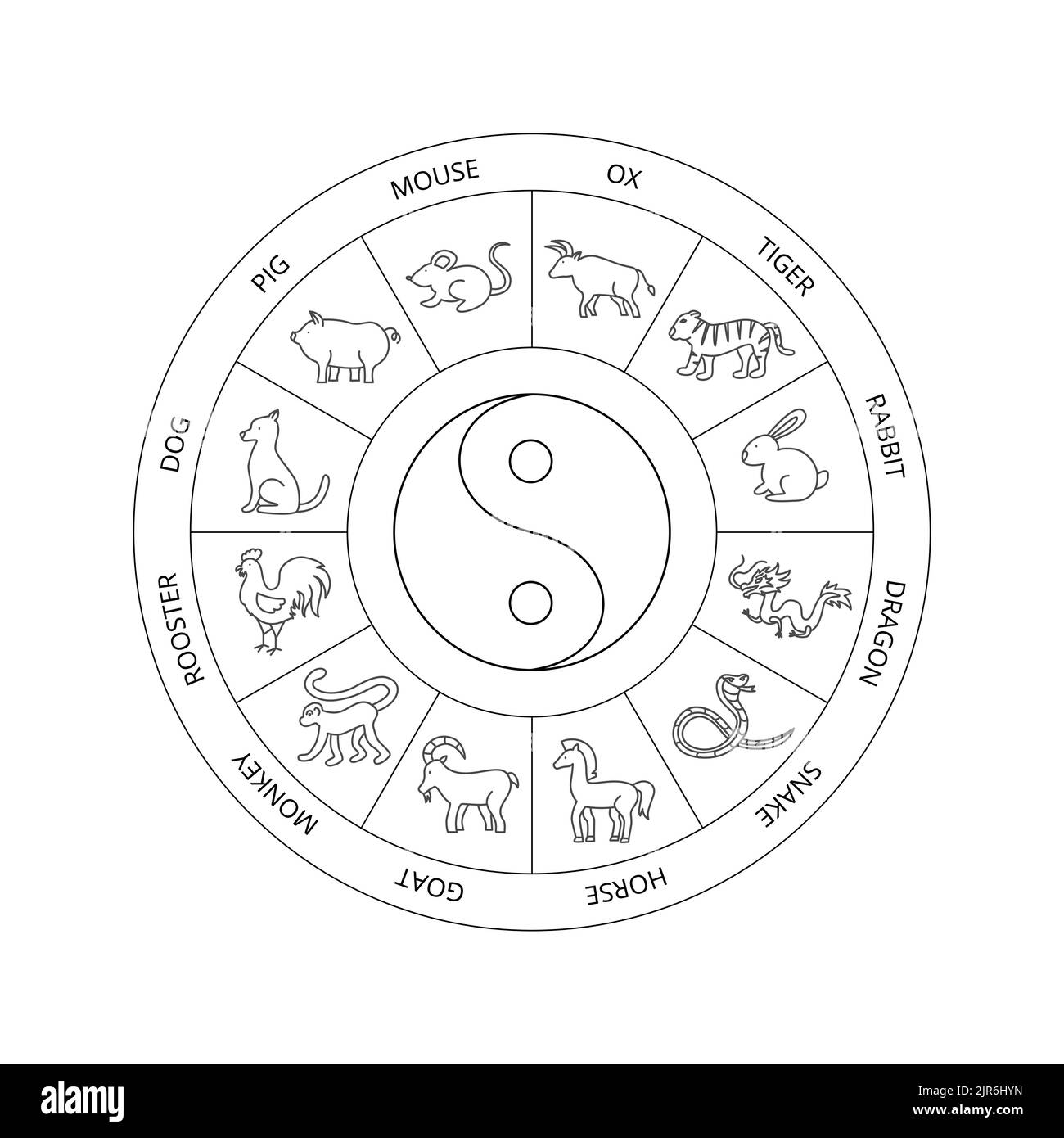 White Chinese Zodiac Circle Illustrazione Vettoriale