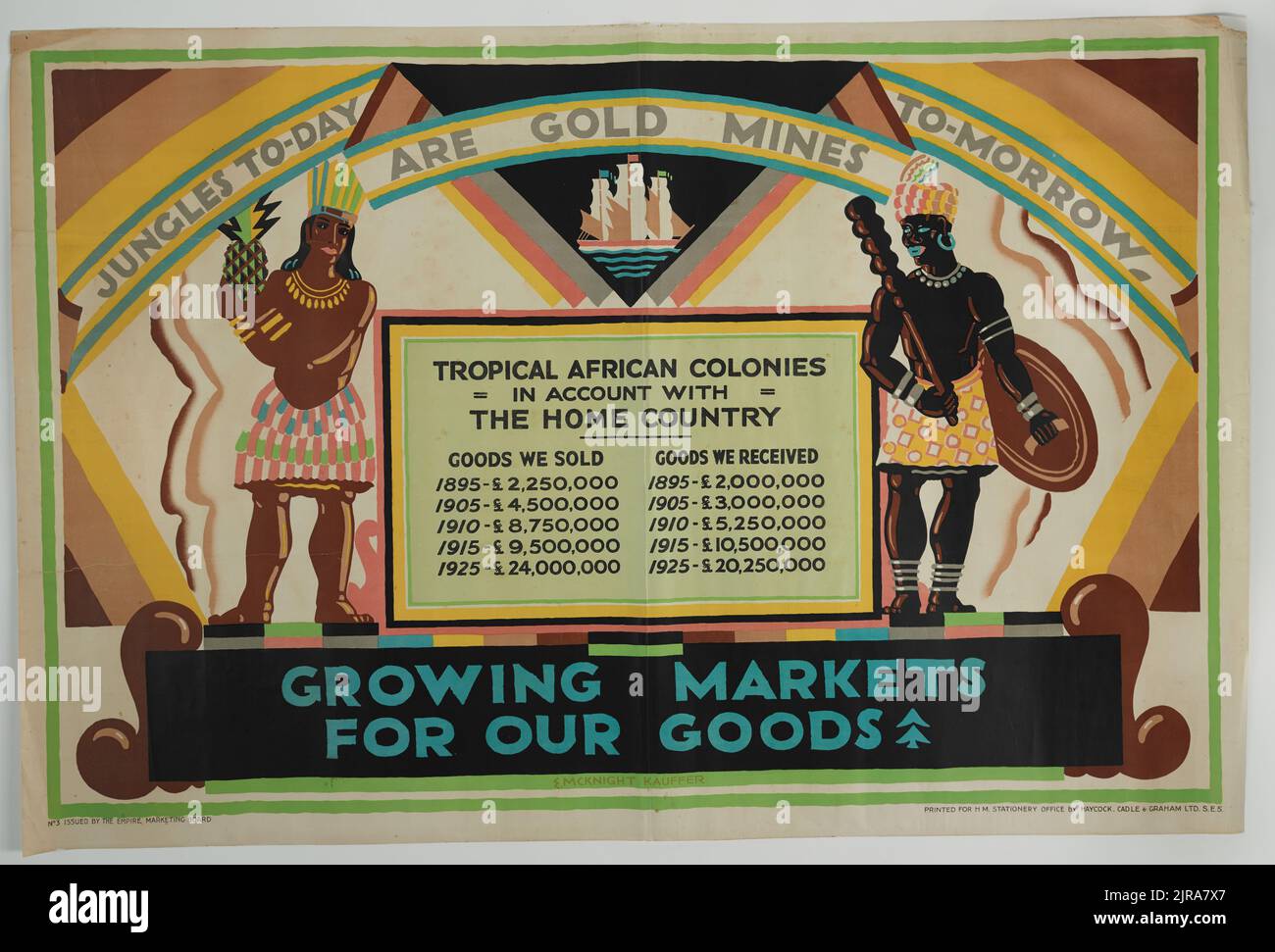 Poster, 'giungle to-day are Gold Mines to-Morrow', 1927, Regno Unito, di Edward McKnight Kauffer, Haycock, Cadle e Graham Ltd., H.M. Stationery Office, Empire Marketing Board. Trovato nella collezione, 2012. Foto Stock