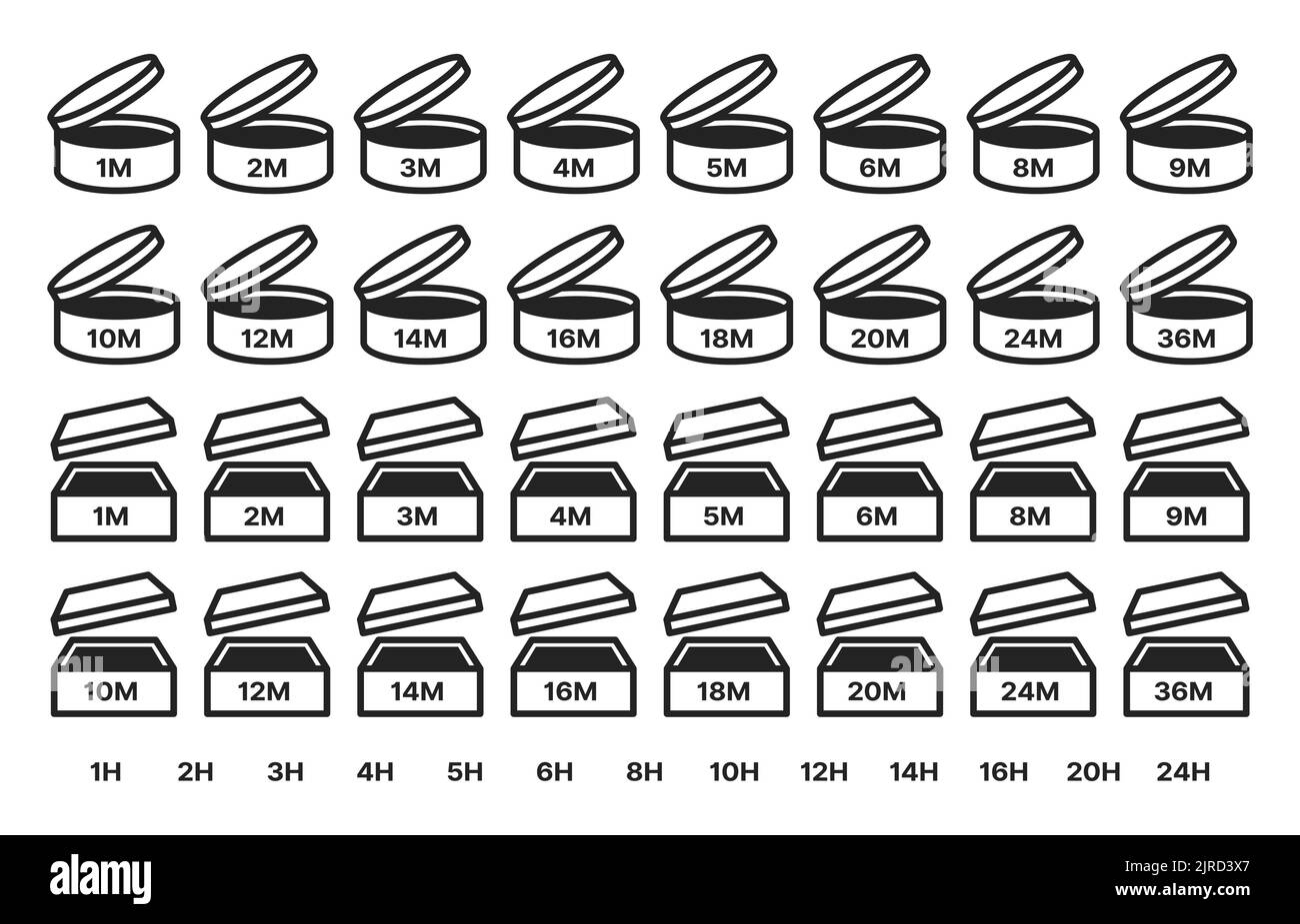 Icone PAO. Periodo dopo l'apertura, simboli del periodo di scadenza. Cosmetici o prodotti farmaceutici durata di vita etichette vettoriali o pittogrammi, uso migliore prima del mese periodo aperto vasi e scatole segni Illustrazione Vettoriale