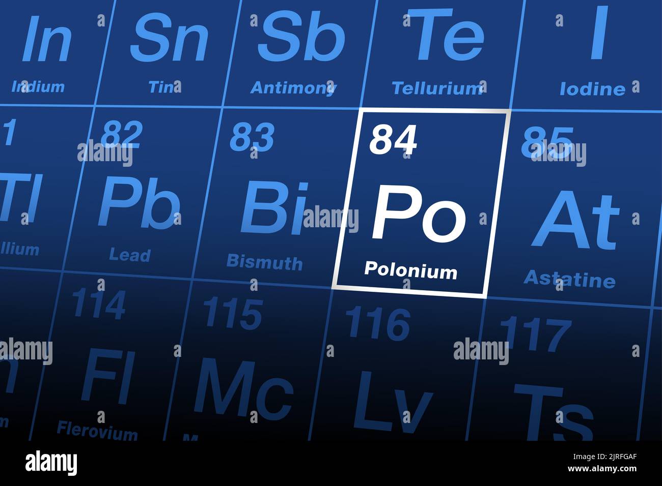 Polonio su tavola periodica. Calcogeno, metallo altamente radioattivo ed elemento chimico. Simbolo po, che prende il nome dalla Polonia, patria di Marie Curie. Foto Stock