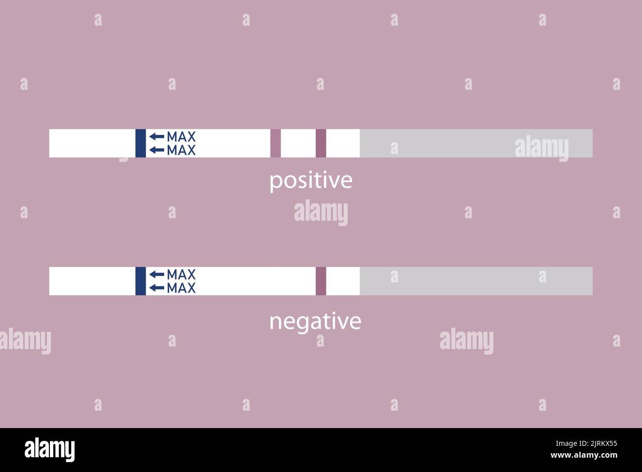 grafica informativa positiva e negativa del test di gravidanza Illustrazione Vettoriale