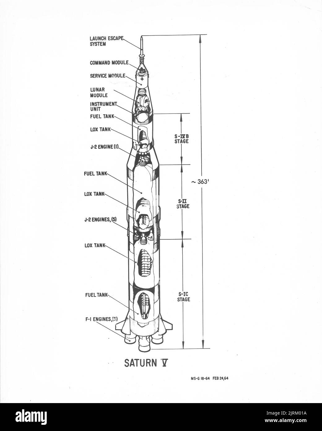 âBIG SHOTâ: Thatâs uno dei soprannomi per il veicolo spaziale Apollo-Saturn V di 363 piedi in programma per il suo volo di prova più tardi nell'ottobre 1967. Gli elementi che compongono il veicolo dell'Aeronautica Nazionale e dell'Amministrazione spaziale sono mostrati in questo disegno rilasciato il 15 ottobre 1967. Credito: NASA tramite CNP Foto Stock
