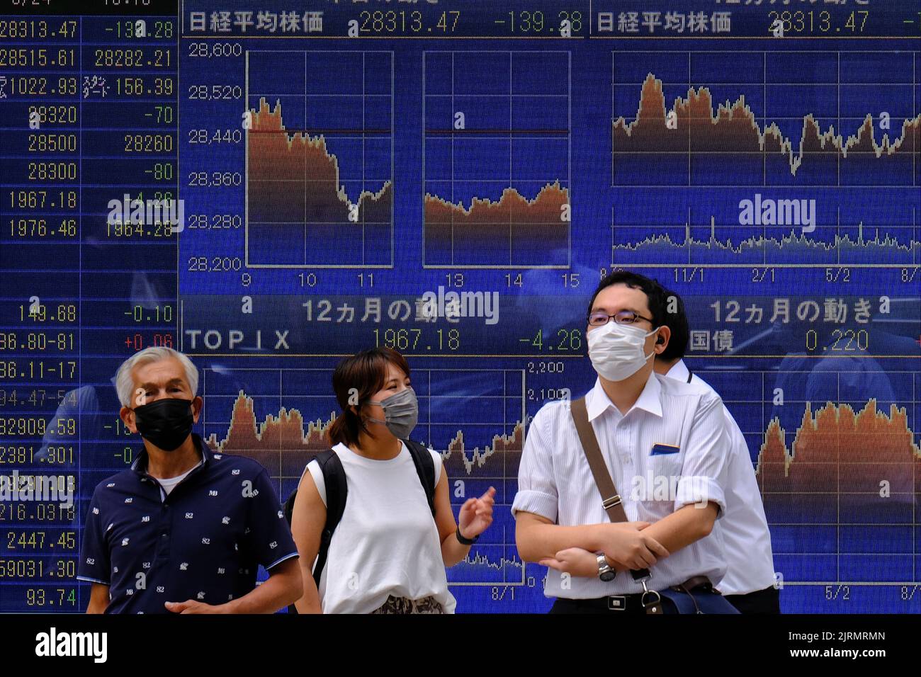 Le persone che indossano maschere si trovano davanti a una scheda elettronica che visualizza gli indici azionari di vari paesi, tra cui l'indice RTS (Russian Trading System), che è vuoto, al di fuori di un intermediazione a Tokyo. Foto Stock