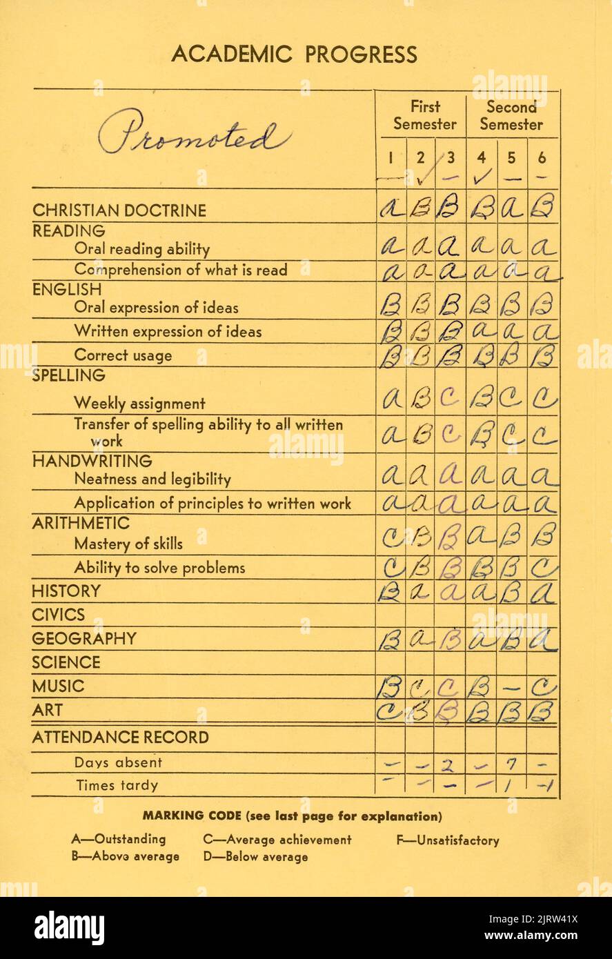 Rapporto di fine anno scolastico, 1961, USA Foto Stock