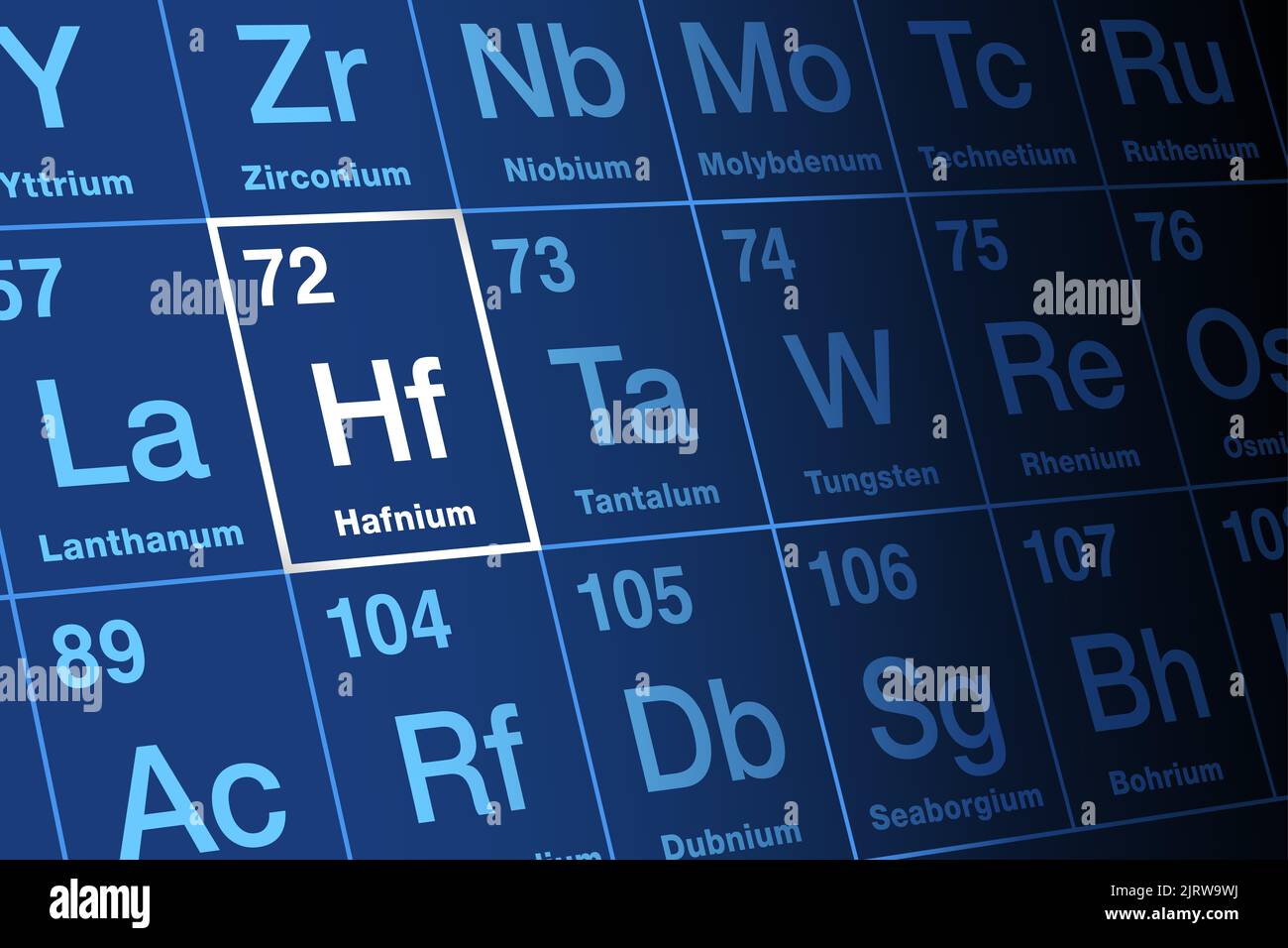 Afnio, su tavola periodica. Metallo di transizione ed elemento di terre rare, con il simbolo HF, dal nome latino hafnia, per Copenaghen. Numero atomico 72. Foto Stock