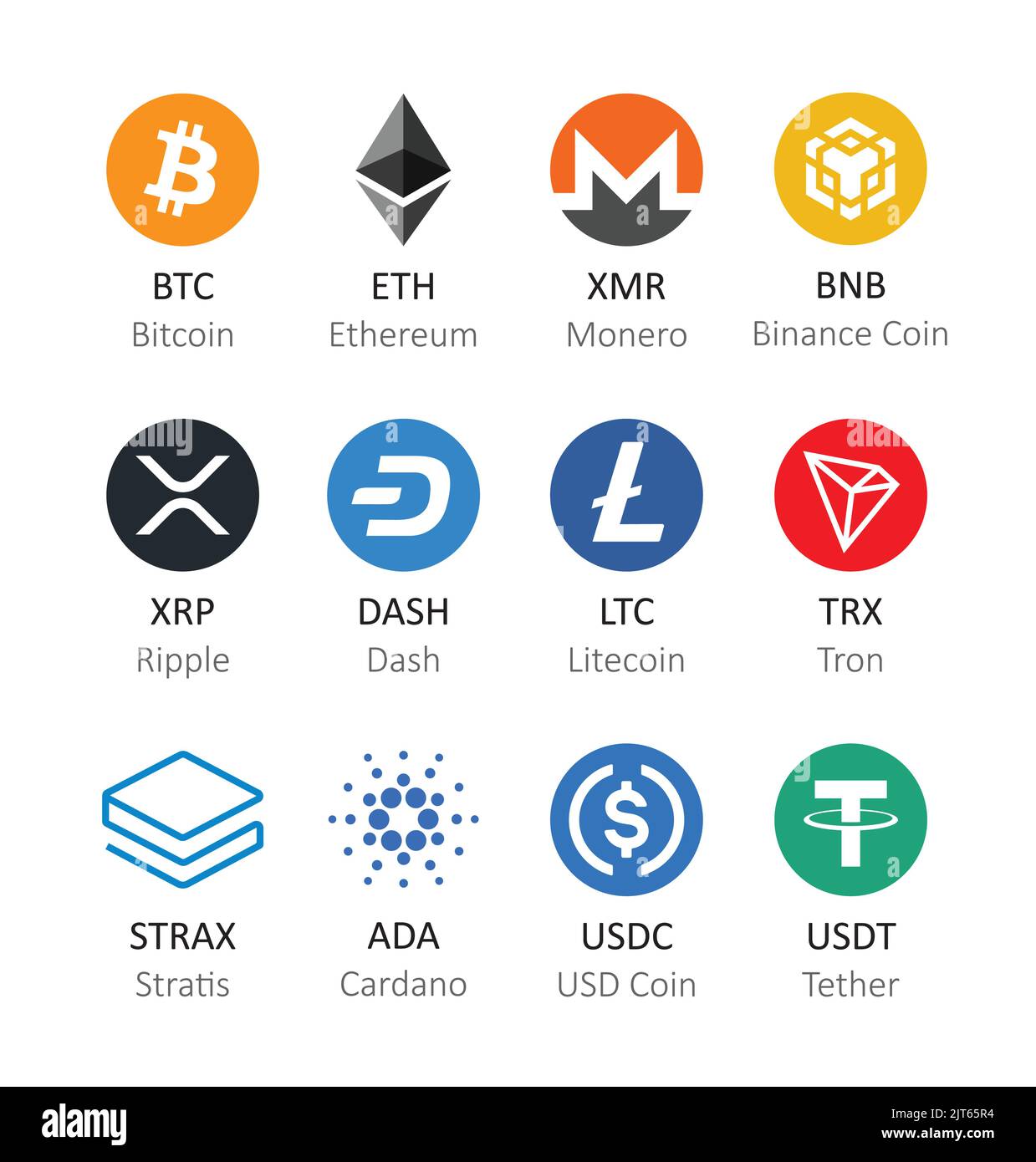 Set di icone vettoriali con le principali monete di criptovaluta con didascalia isolata su sfondo bianco. Illustrazione Vettoriale