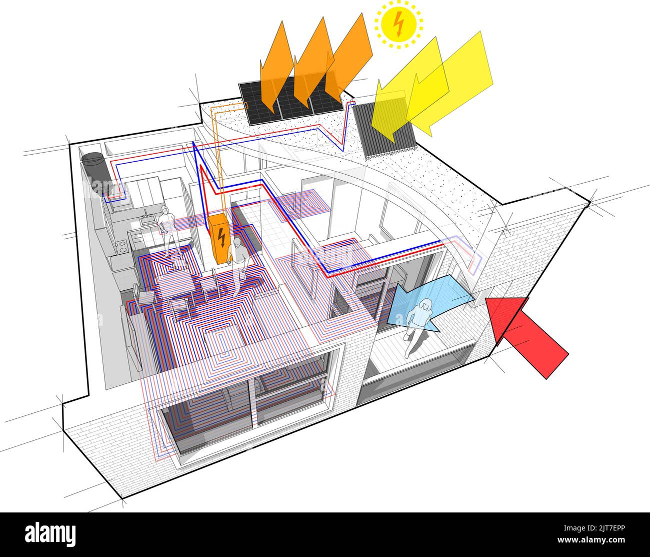 Schema dell'appartamento con riscaldamento a pavimento e pannelli fotovoltaici e solari Foto Stock
