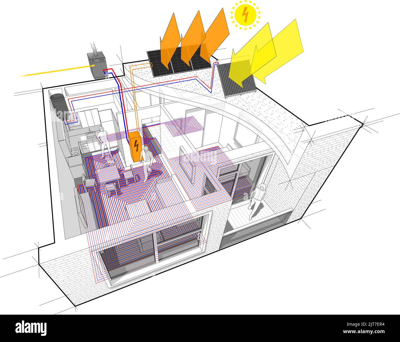 Schema dell'appartamento con riscaldamento a pavimento e caldaia a gas e pannelli fotovoltaici e solari Foto Stock