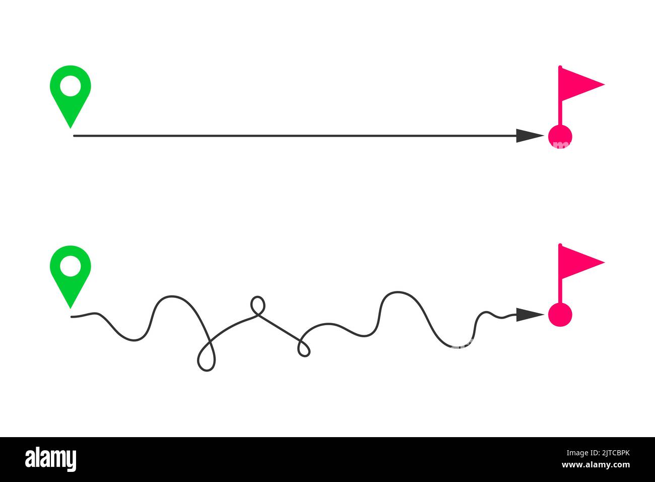 Percorsi rettilinei e curvi dai puntini della mappa iniziale alle bandiere di finitura. Consegna rapida e lenta, piano facile e duro, percorso breve e lungo, vita ideale e difficile, raggiungimento degli obiettivi di livello. Illustrazione piatta vettoriale Illustrazione Vettoriale