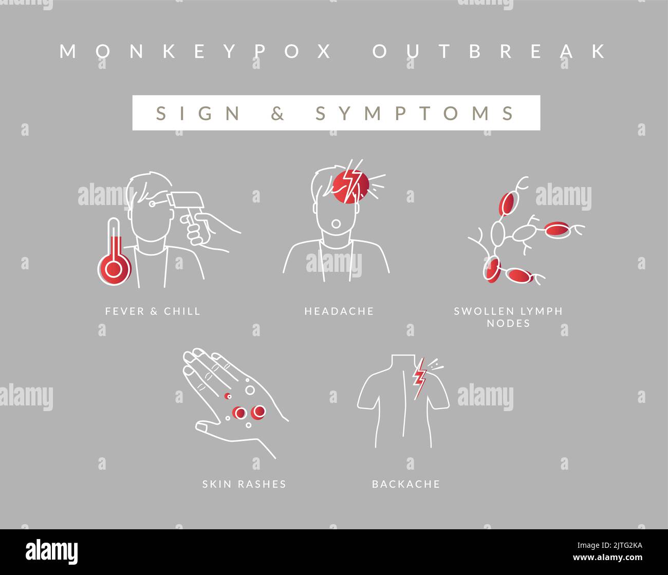 Monkeypox - sintomi del virus - icona come file EPS 10 Illustrazione Vettoriale