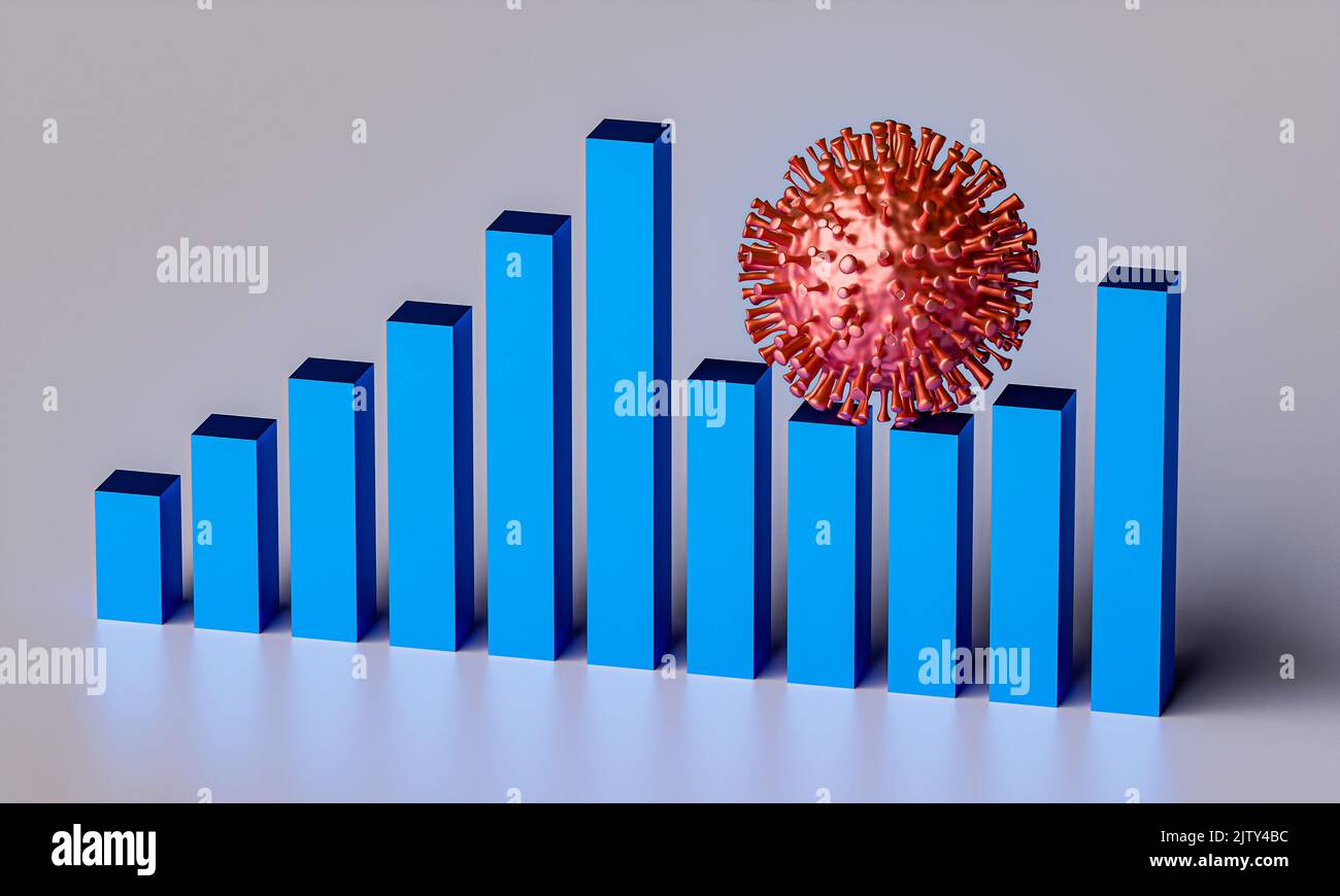 Grafico di successo e fallimento nel coronavirus. Fallimento e recessione dal covid-19. 3d rendering Foto Stock