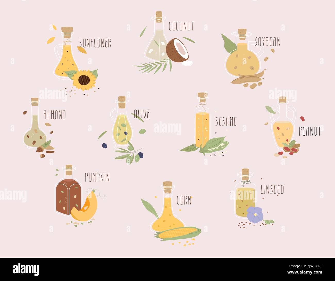 Set di diverse icone piatte di oli per la cottura in bottiglie di vetro. Include illustrazioni vettoriali di verdure come girasole, olive, soia Illustrazione Vettoriale