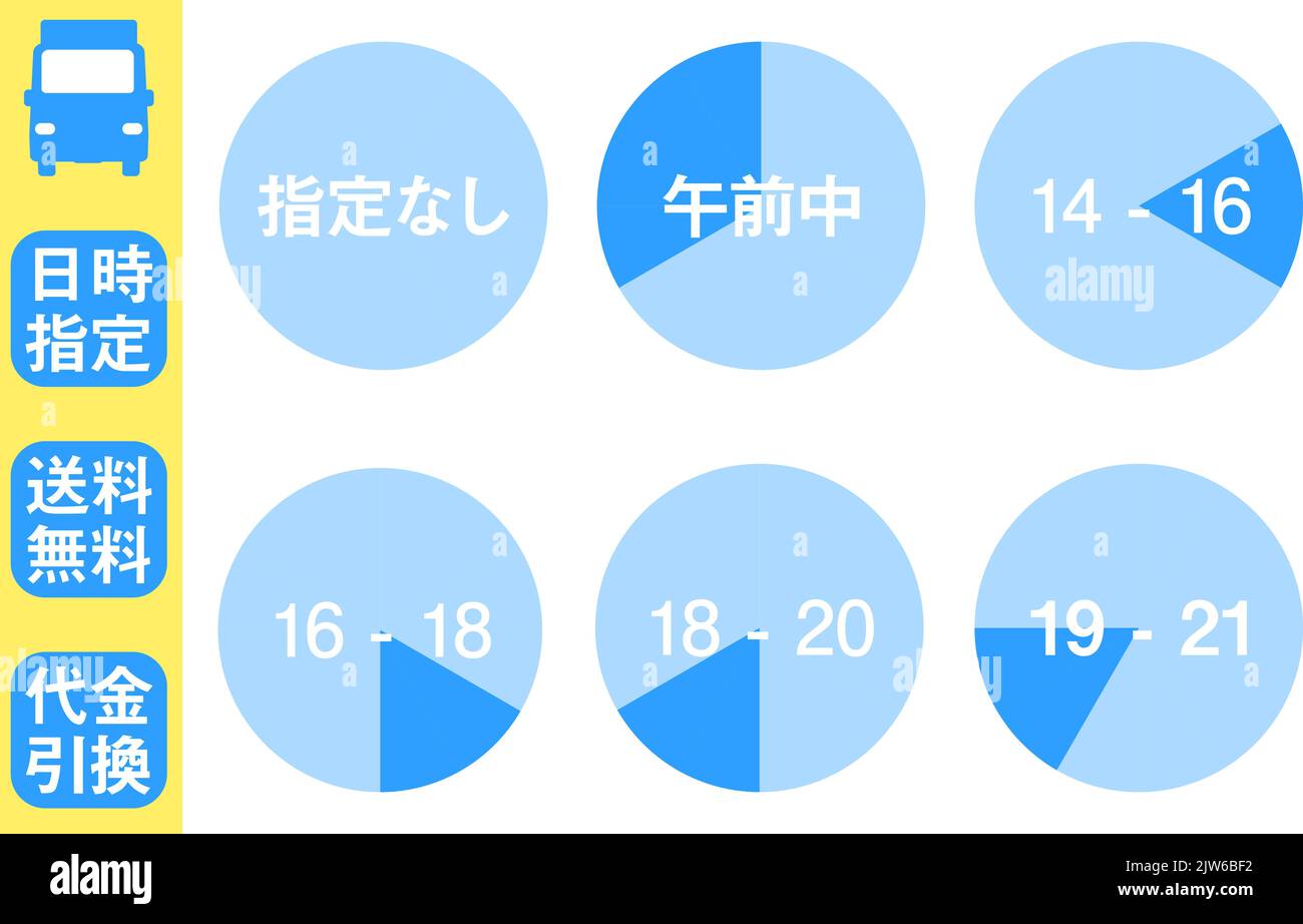 Illustrazione insieme di designazione di data e ora di consegna, ad esempio shopping online traduzione: Specificare data e ora, spedizione gratuita, COD Illustrazione Vettoriale