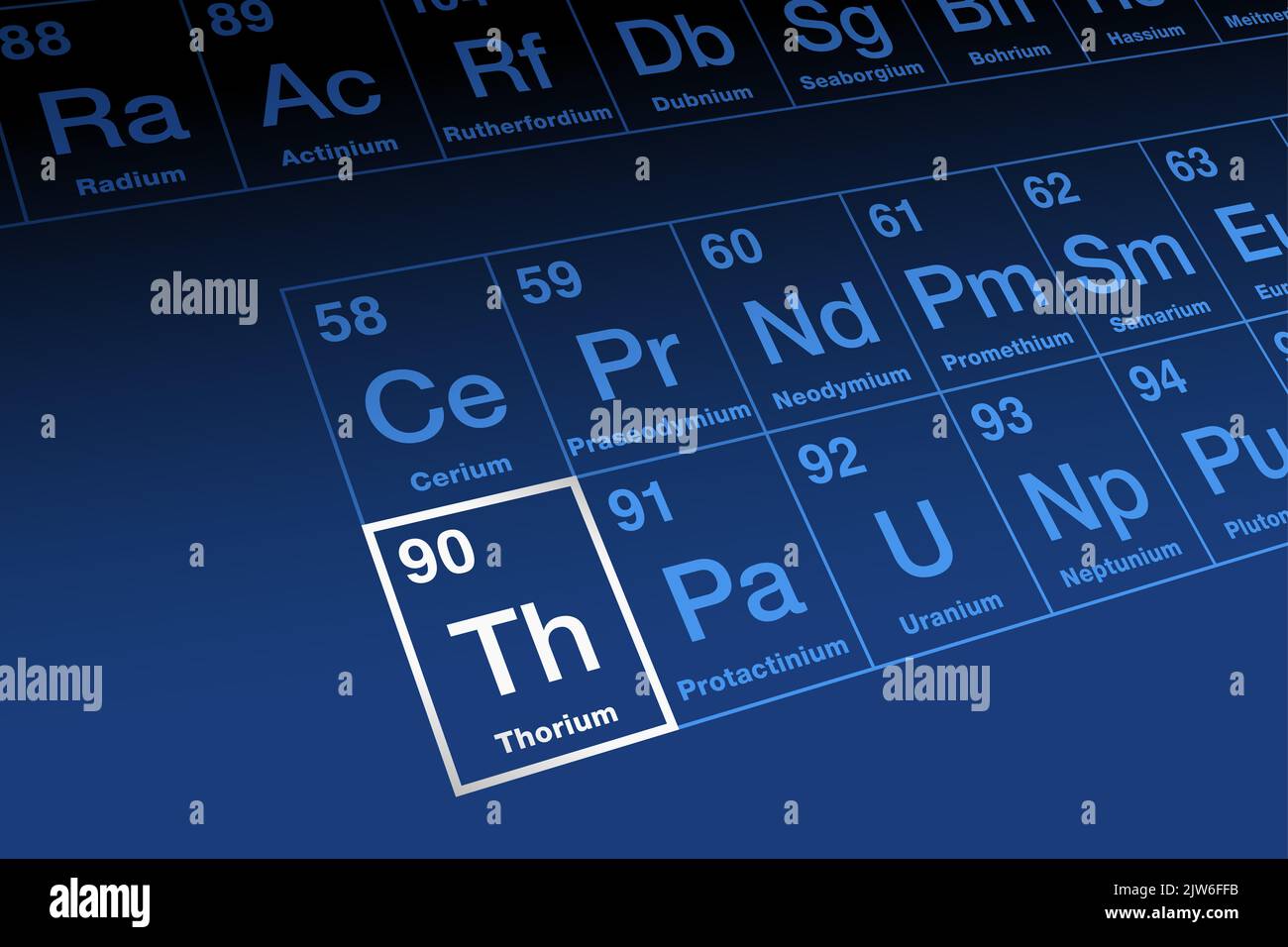 Torio, su tavola periodica degli elementi, nella serie di actinide. Elemento metallico radioattivo con numero atomico 90 e simbolo Th. Foto Stock